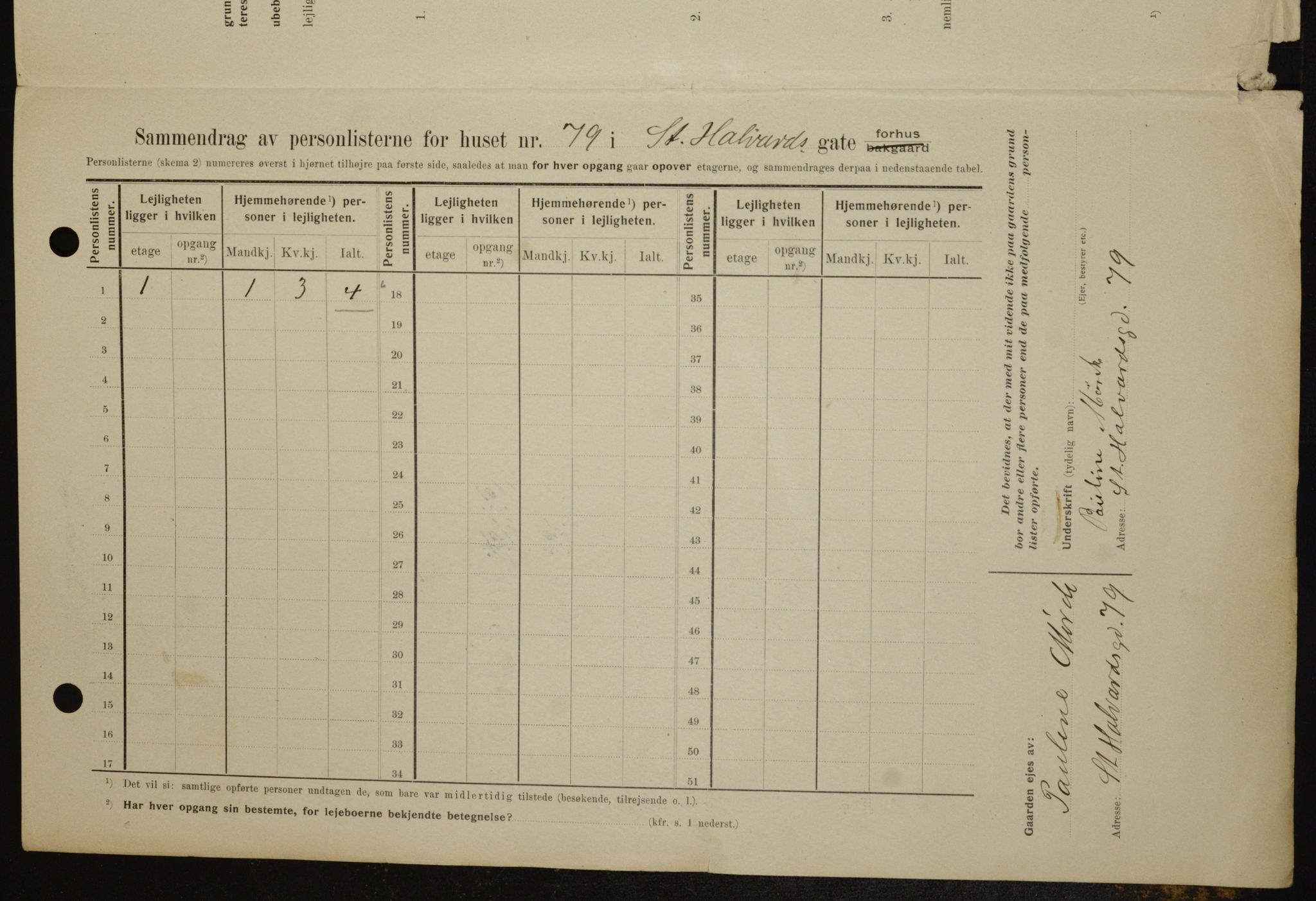 OBA, Kommunal folketelling 1.2.1909 for Kristiania kjøpstad, 1909, s. 79874