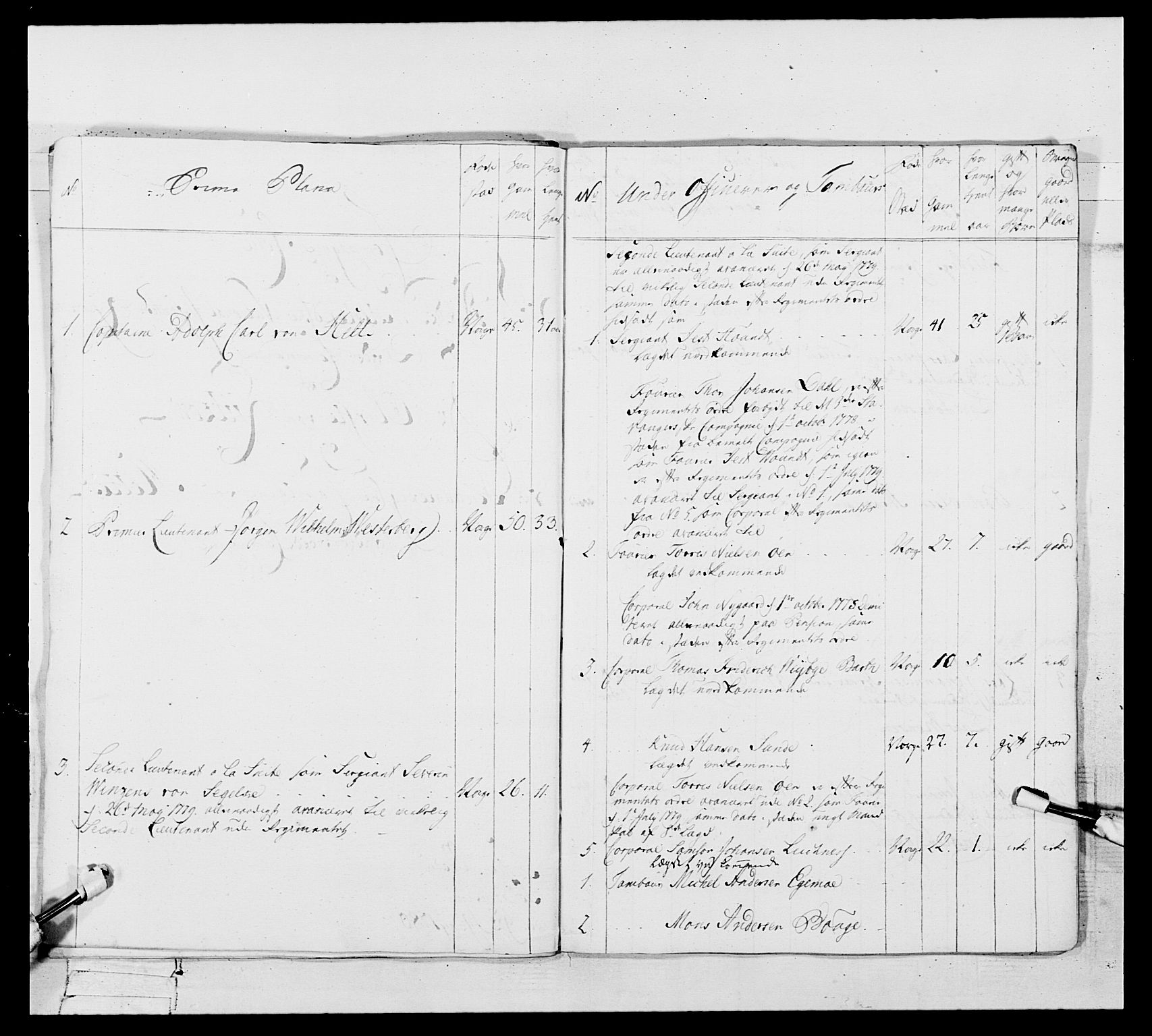 Generalitets- og kommissariatskollegiet, Det kongelige norske kommissariatskollegium, AV/RA-EA-5420/E/Eh/L0106: 2. Vesterlenske nasjonale infanteriregiment, 1774-1780, s. 484
