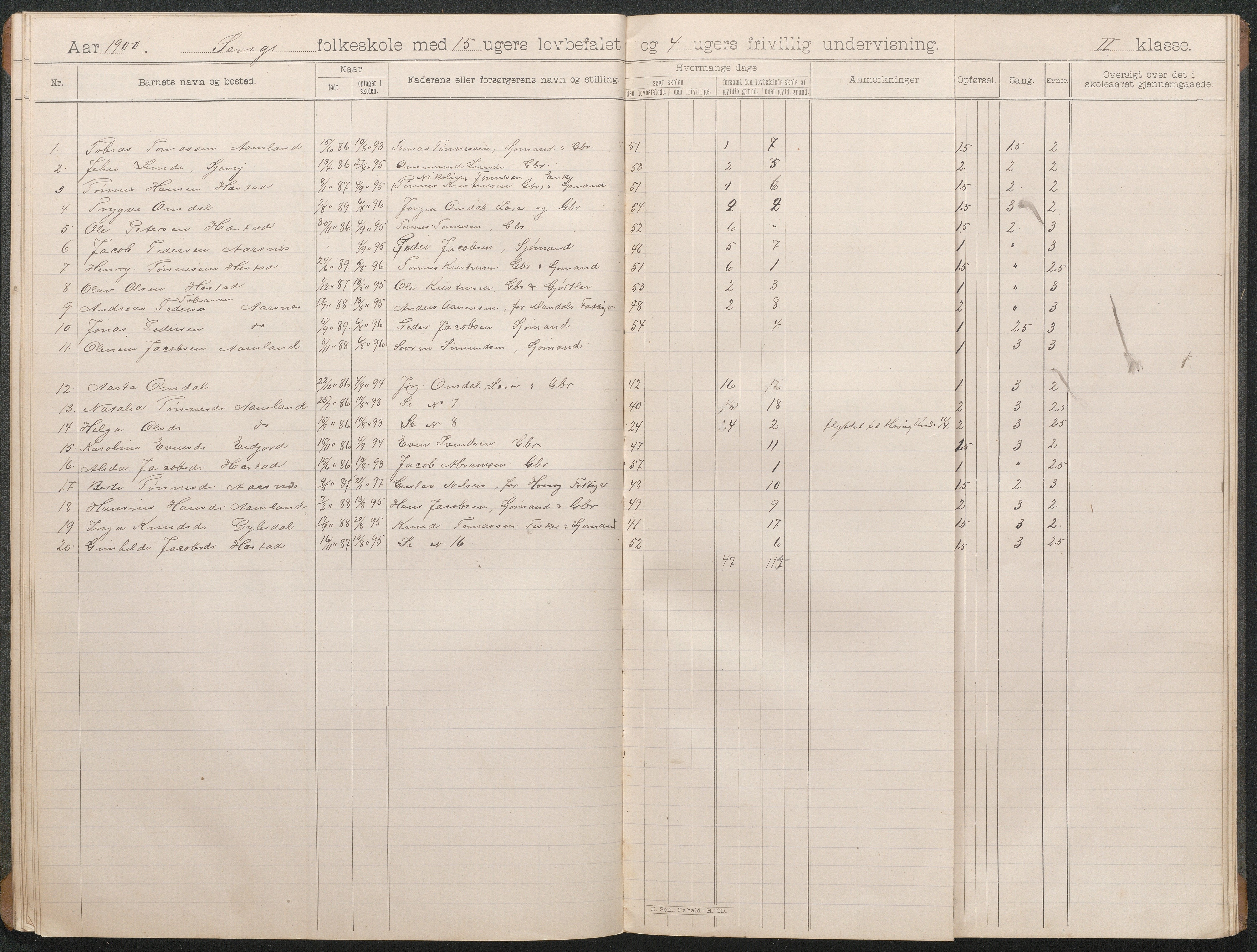 Høvåg kommune, AAKS/KA0927-PK/1/05/L0403: Eksamensprotokoll for Sævigs folkeskole, 1897-1903