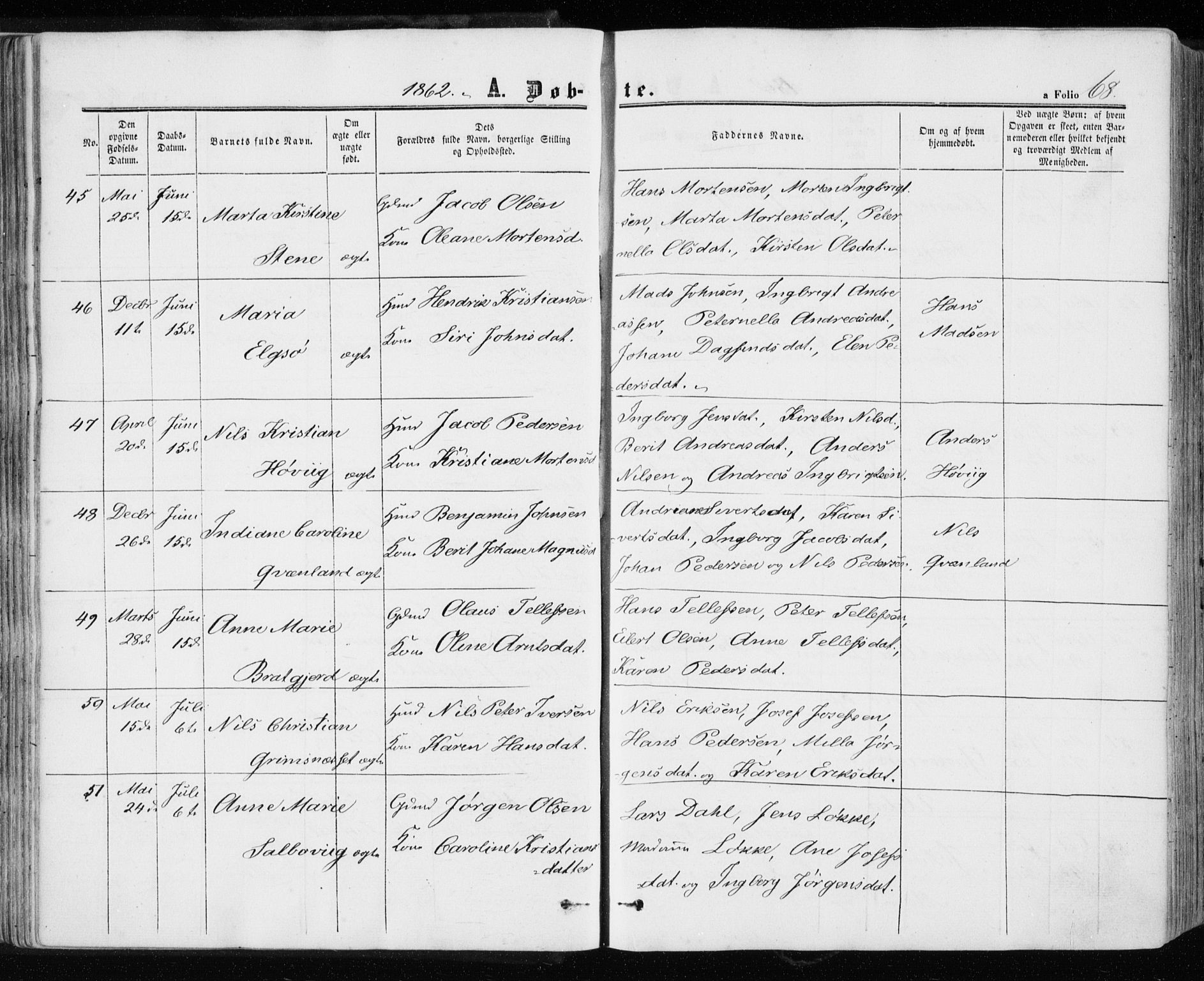 Ministerialprotokoller, klokkerbøker og fødselsregistre - Sør-Trøndelag, AV/SAT-A-1456/657/L0705: Ministerialbok nr. 657A06, 1858-1867, s. 68