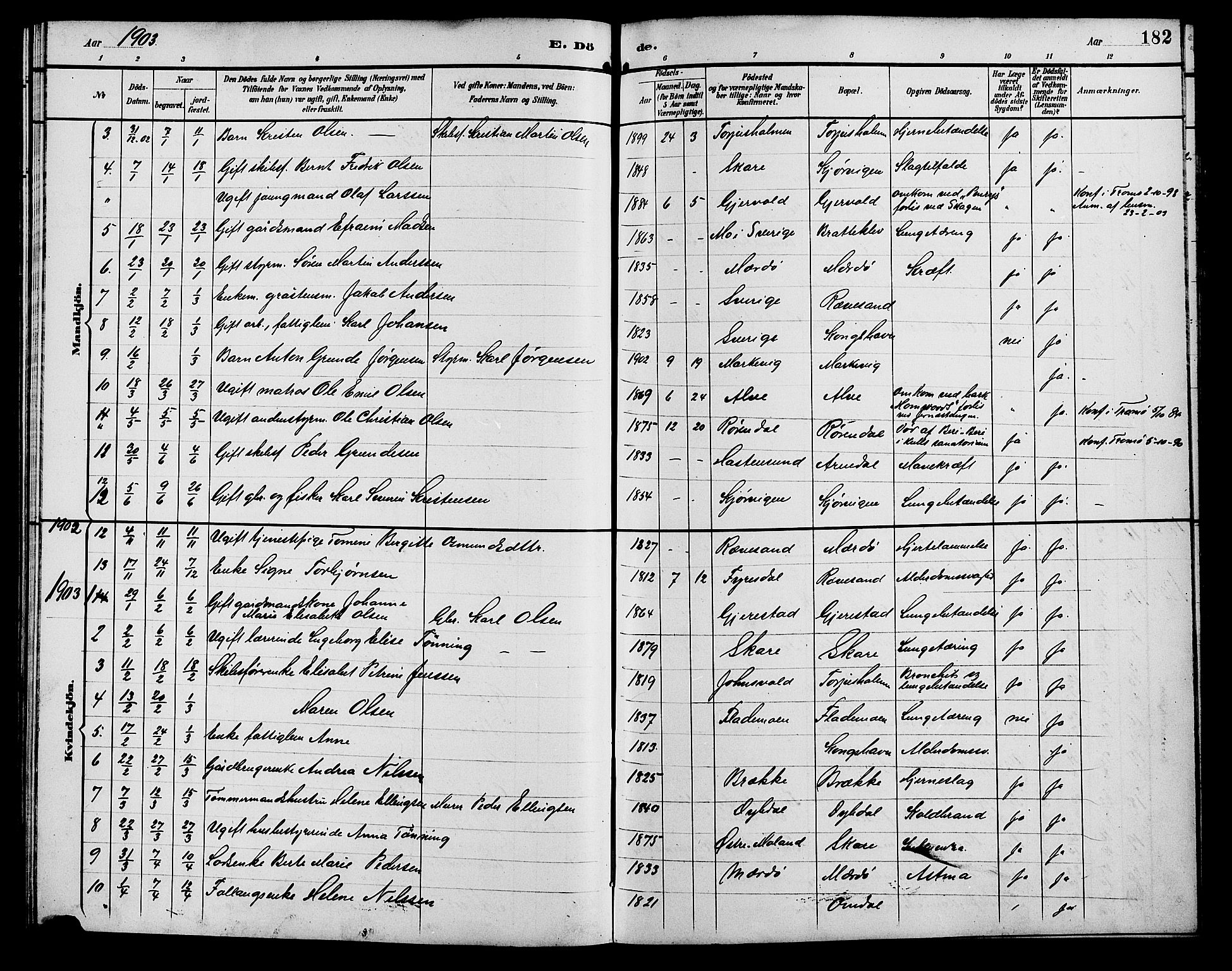Tromøy sokneprestkontor, AV/SAK-1111-0041/F/Fb/L0006: Klokkerbok nr. B 6, 1892-1907, s. 182