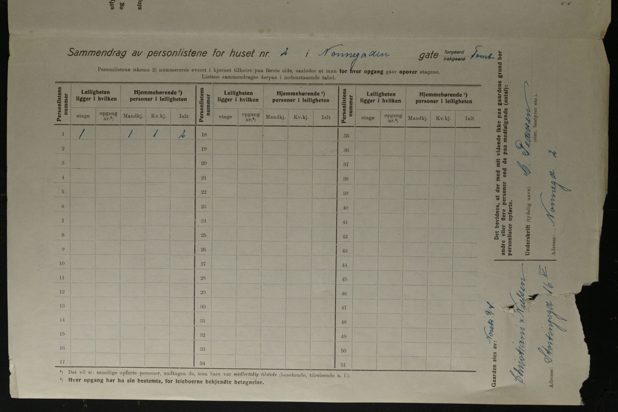 OBA, Kommunal folketelling 1.12.1923 for Kristiania, 1923, s. 78587