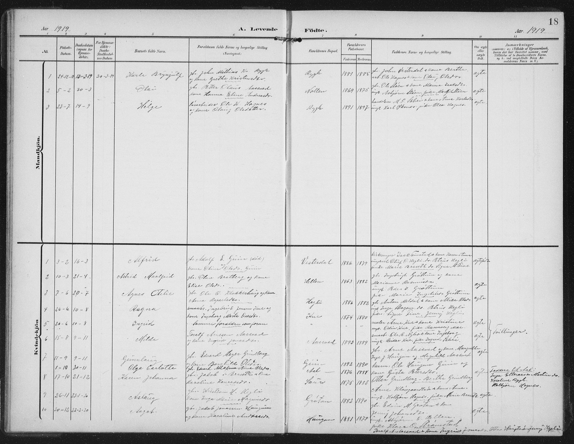 Ministerialprotokoller, klokkerbøker og fødselsregistre - Nord-Trøndelag, SAT/A-1458/747/L0460: Klokkerbok nr. 747C02, 1908-1939, s. 18