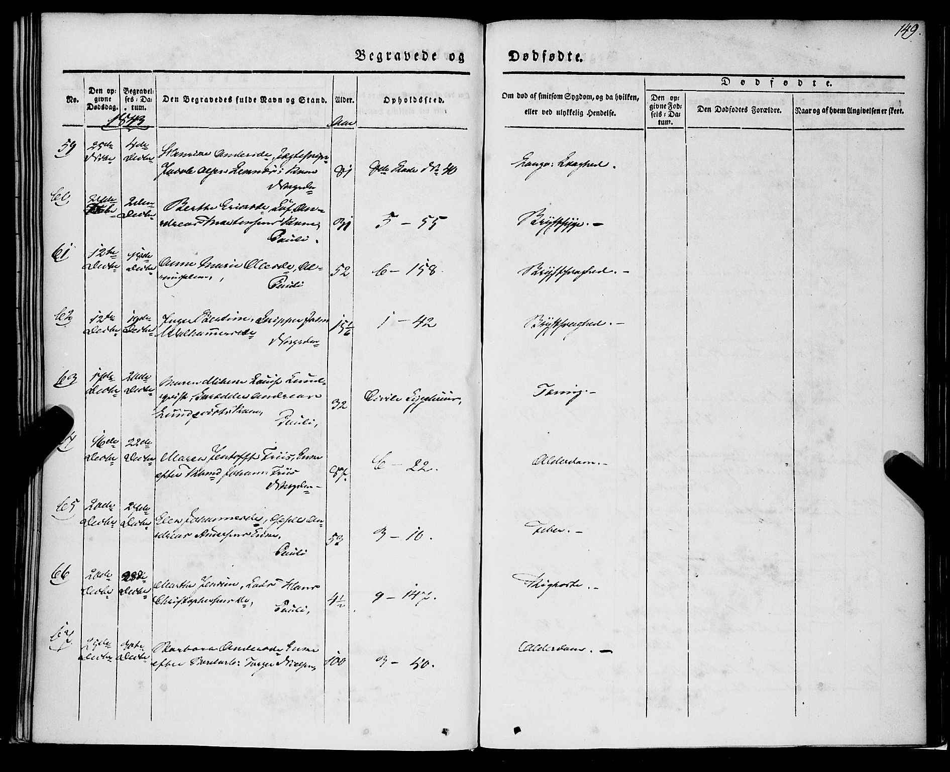 Nykirken Sokneprestembete, SAB/A-77101/H/Haa/L0041: Ministerialbok nr. E 1, 1833-1850, s. 149