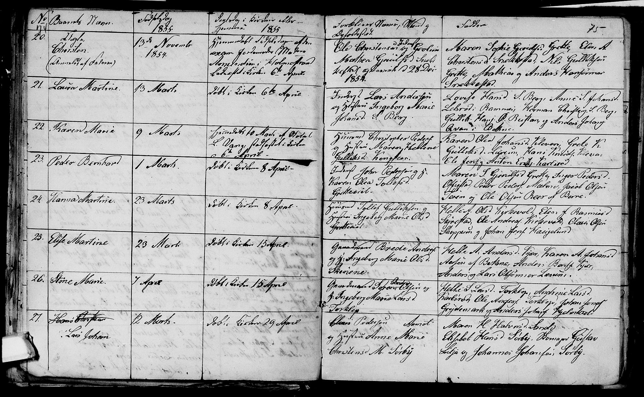 Våle kirkebøker, AV/SAKO-A-334/G/Ga/L0002: Klokkerbok nr. I 2, 1851-1863, s. 74-75