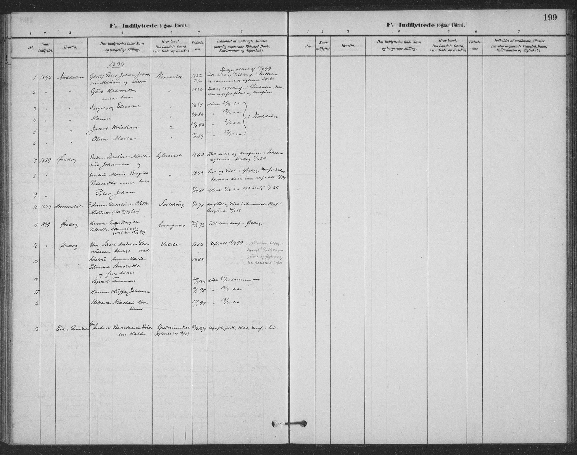 Ministerialprotokoller, klokkerbøker og fødselsregistre - Møre og Romsdal, SAT/A-1454/524/L0356: Ministerialbok nr. 524A08, 1880-1899, s. 199