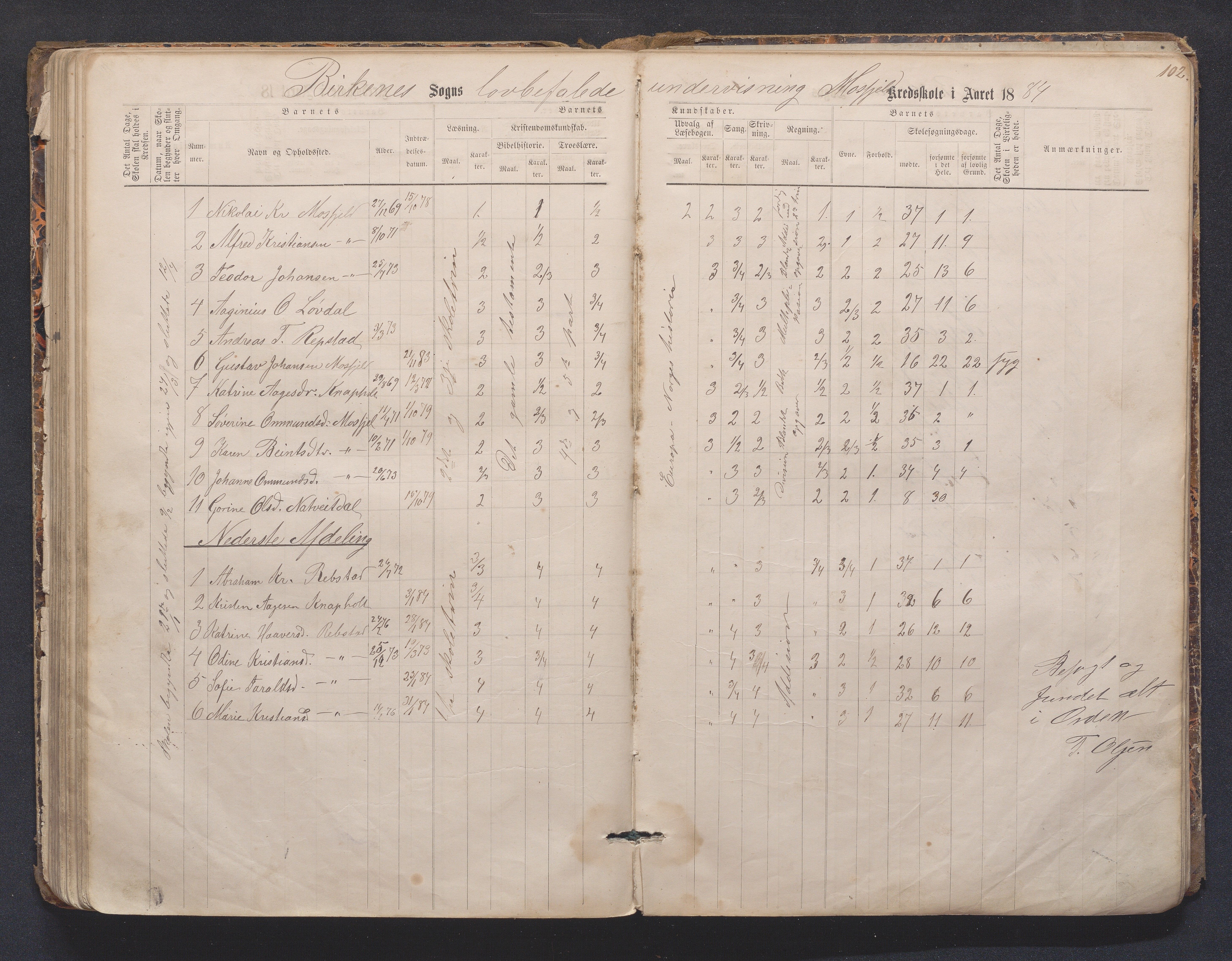 Birkenes kommune, Mosfjell skolekrets, AAKS/KA0928-550f_91/F02/L0001: Skoleprotokoll Flå og Mosfjell, 1867-1909, s. 102