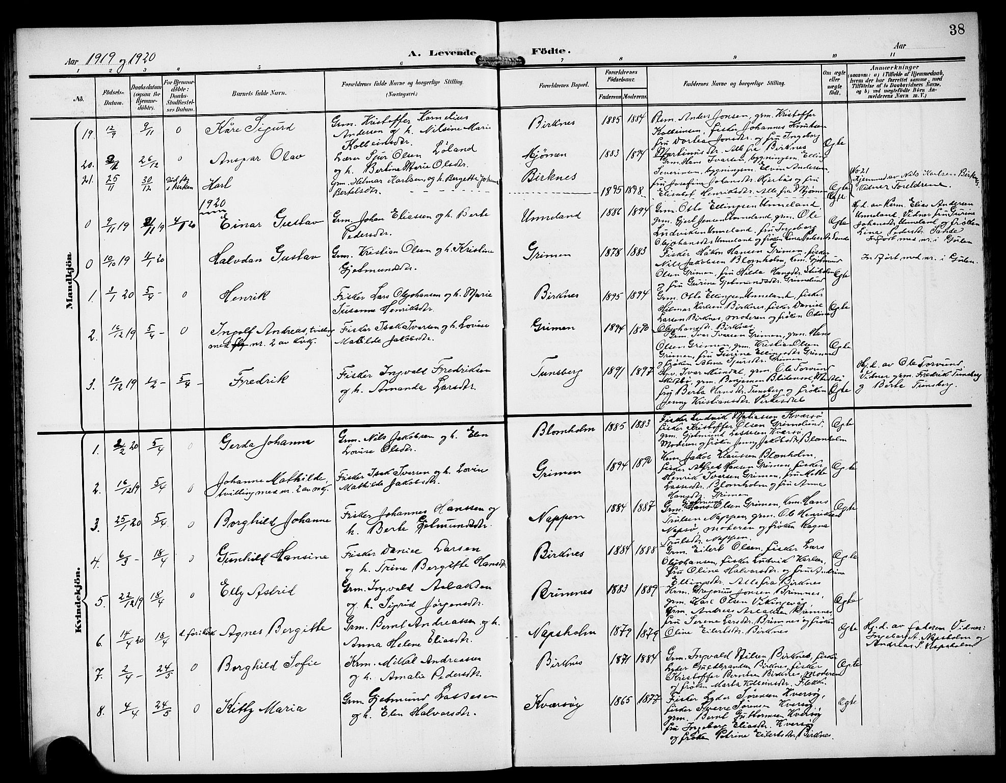 Gulen sokneprestembete, AV/SAB-A-80201/H/Hab/Habd/L0001: Klokkerbok nr. D 1, 1901-1924, s. 38