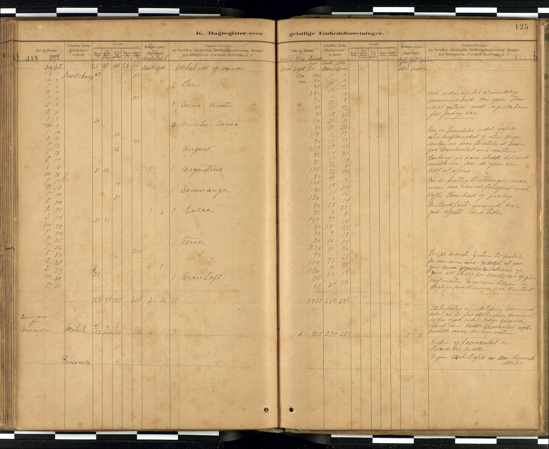 Den norske sjømannsmisjon i utlandet / Quebec (Canada) samt Pensacola--Savannah-Mobile-New Orleans-Gulfport (Gulfhamnene i USA), SAB/SAB/PA-0114/H/Ha/L0001: Ministerialbok nr. A 1, 1887-1924, s. 124b-125a