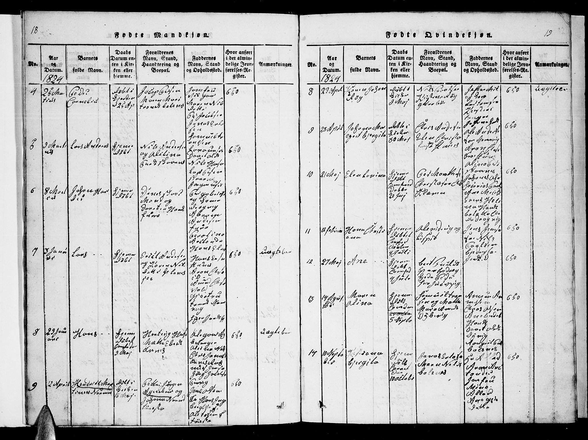 Ministerialprotokoller, klokkerbøker og fødselsregistre - Nordland, AV/SAT-A-1459/863/L0911: Klokkerbok nr. 863C01, 1821-1858, s. 18-19