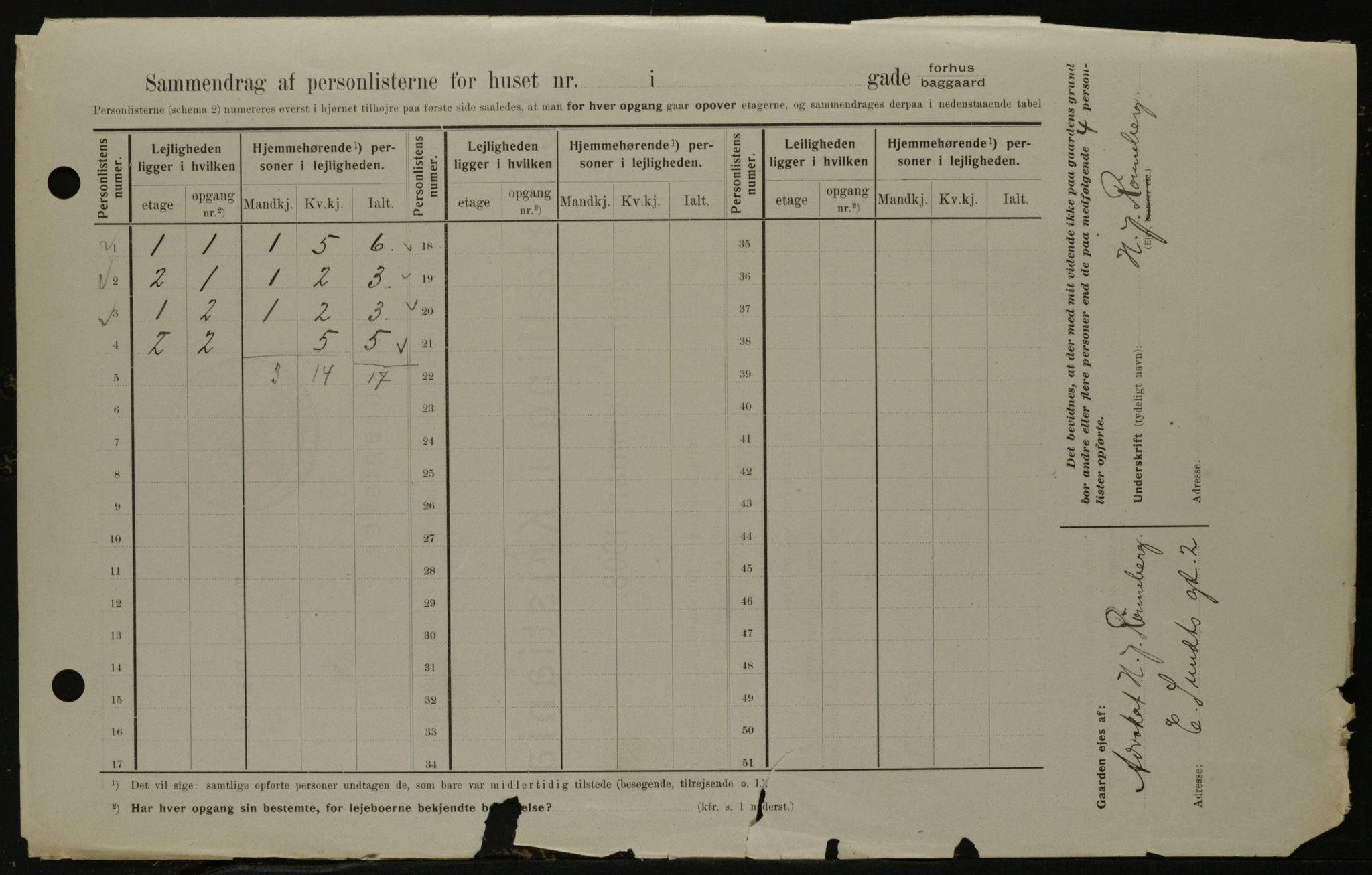 OBA, Kommunal folketelling 1.2.1908 for Kristiania kjøpstad, 1908, s. 17336