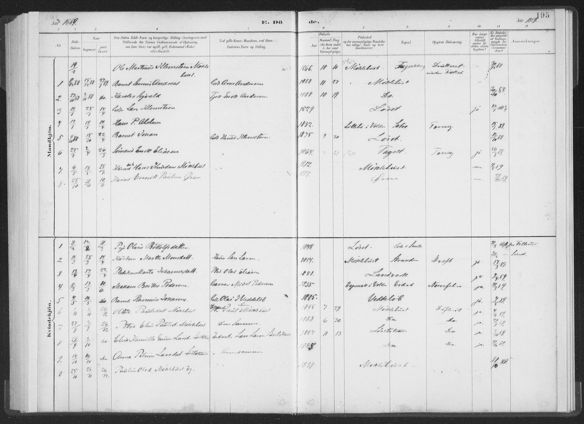 Ministerialprotokoller, klokkerbøker og fødselsregistre - Møre og Romsdal, SAT/A-1454/502/L0025: Ministerialbok nr. 502A03, 1885-1909, s. 195