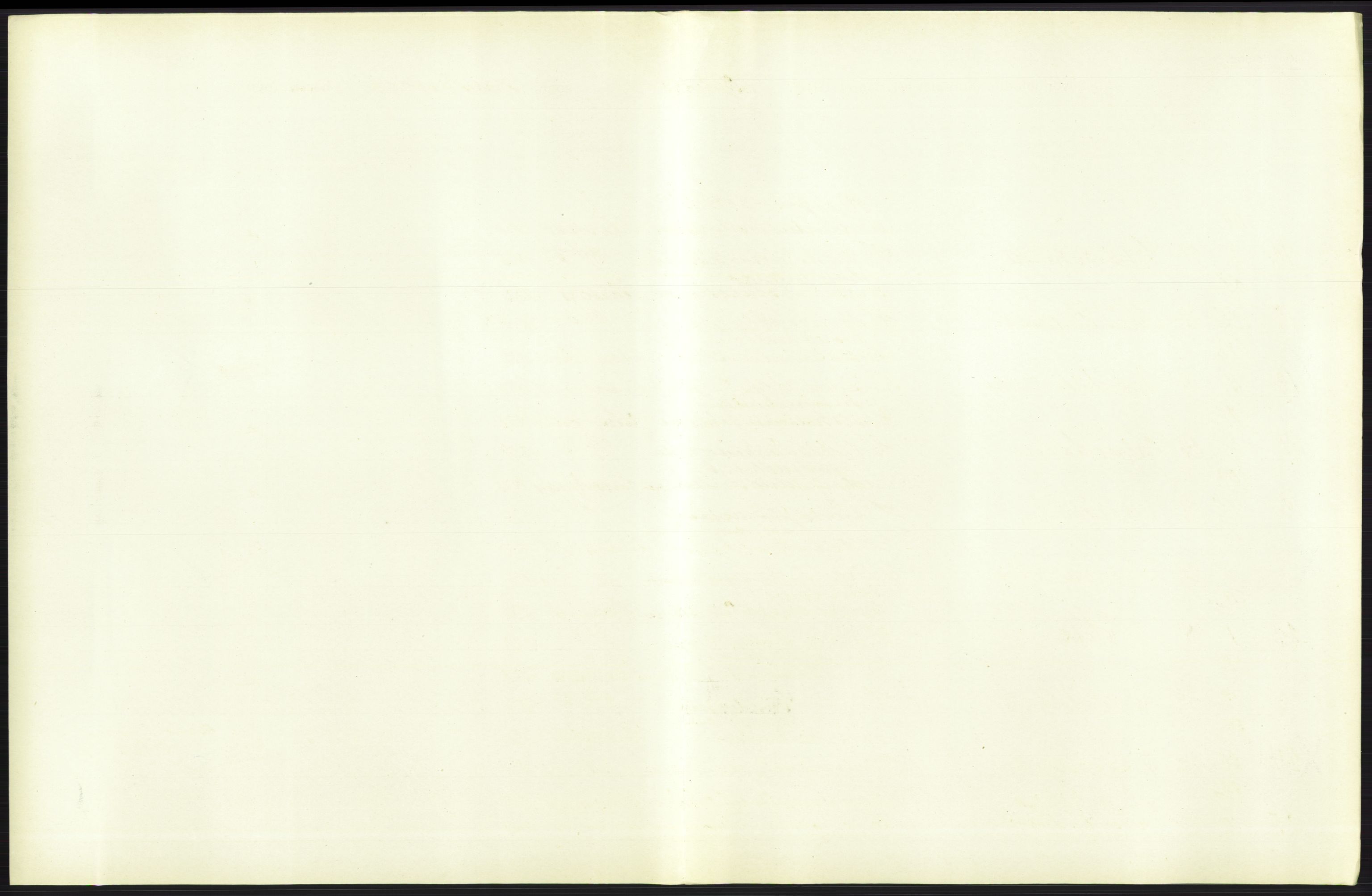 Statistisk sentralbyrå, Sosiodemografiske emner, Befolkning, RA/S-2228/D/Df/Dfa/Dfah/L0007: Kristiania: Levendefødte kvinner., 1910, s. 697