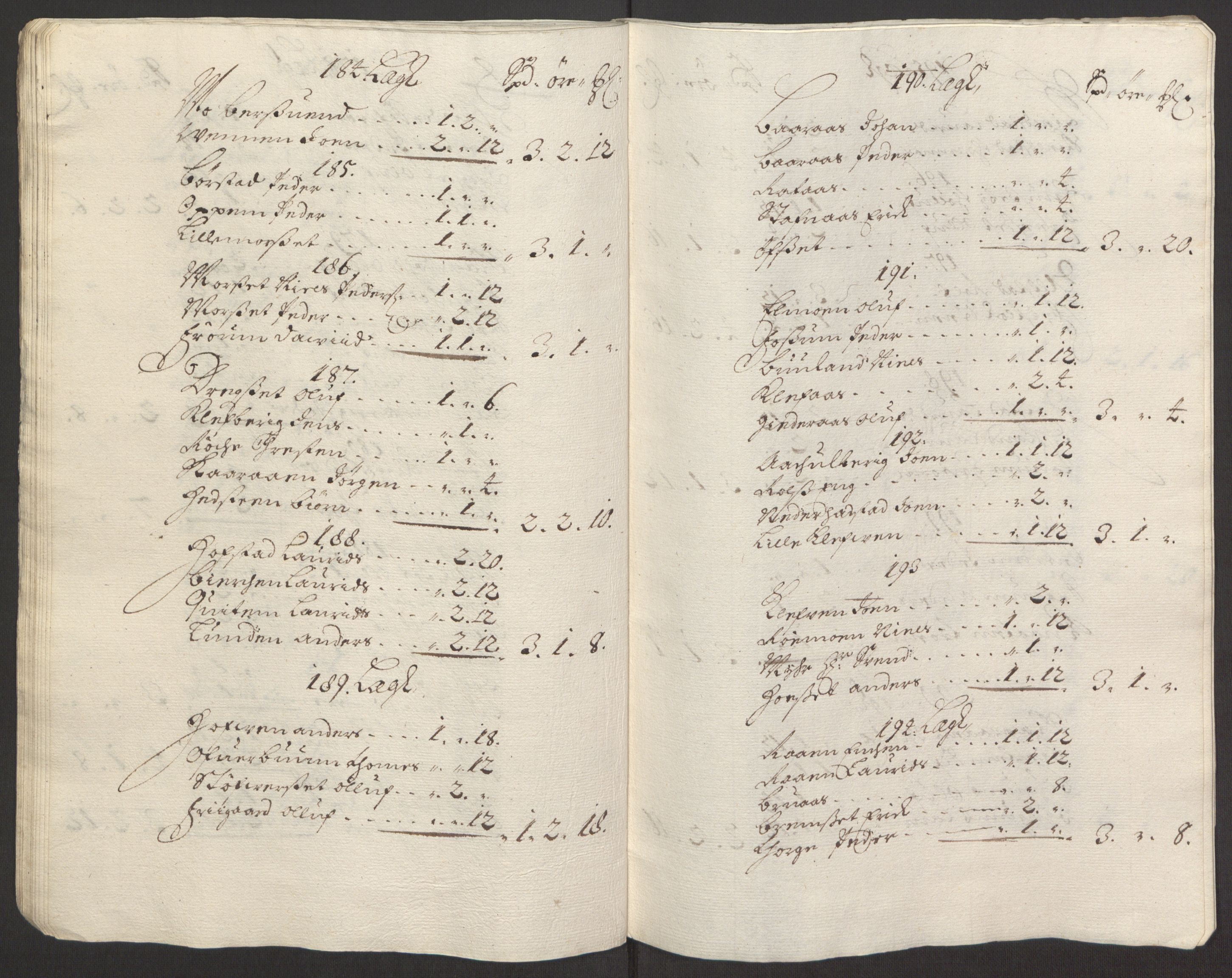 Rentekammeret inntil 1814, Reviderte regnskaper, Fogderegnskap, RA/EA-4092/R62/L4185: Fogderegnskap Stjørdal og Verdal, 1692, s. 131
