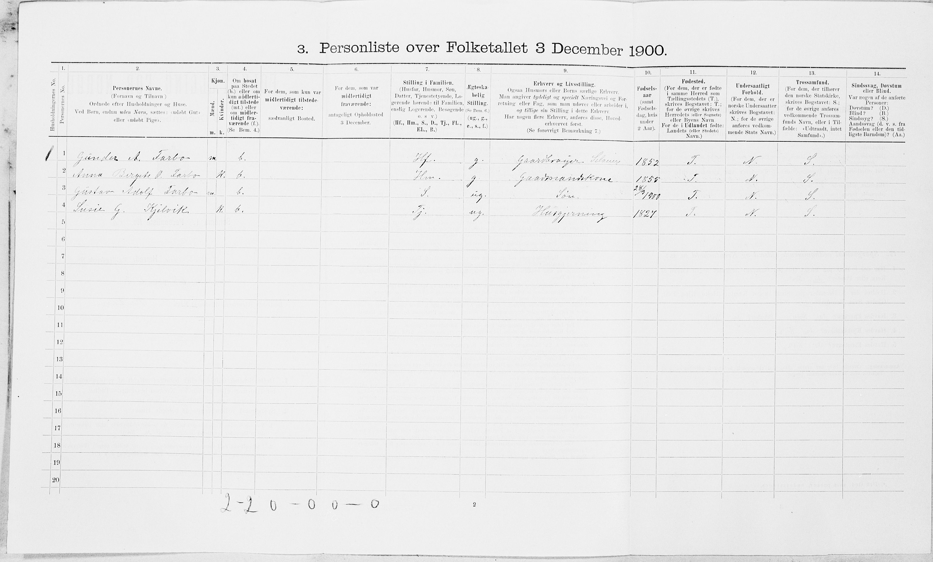 SAT, Folketelling 1900 for 1729 Inderøy herred, 1900, s. 1104
