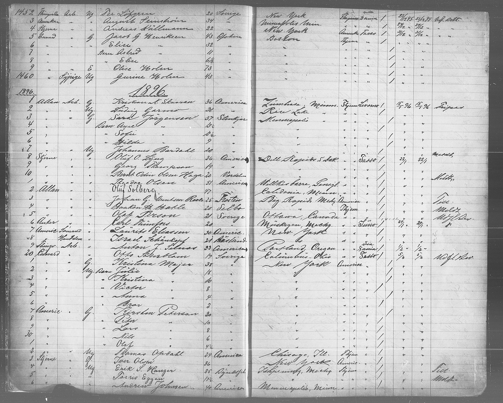 Trondheim politikammer, AV/SAT-A-1887/1/32/L0011: Emigrantprotokoll X, 1895-1902