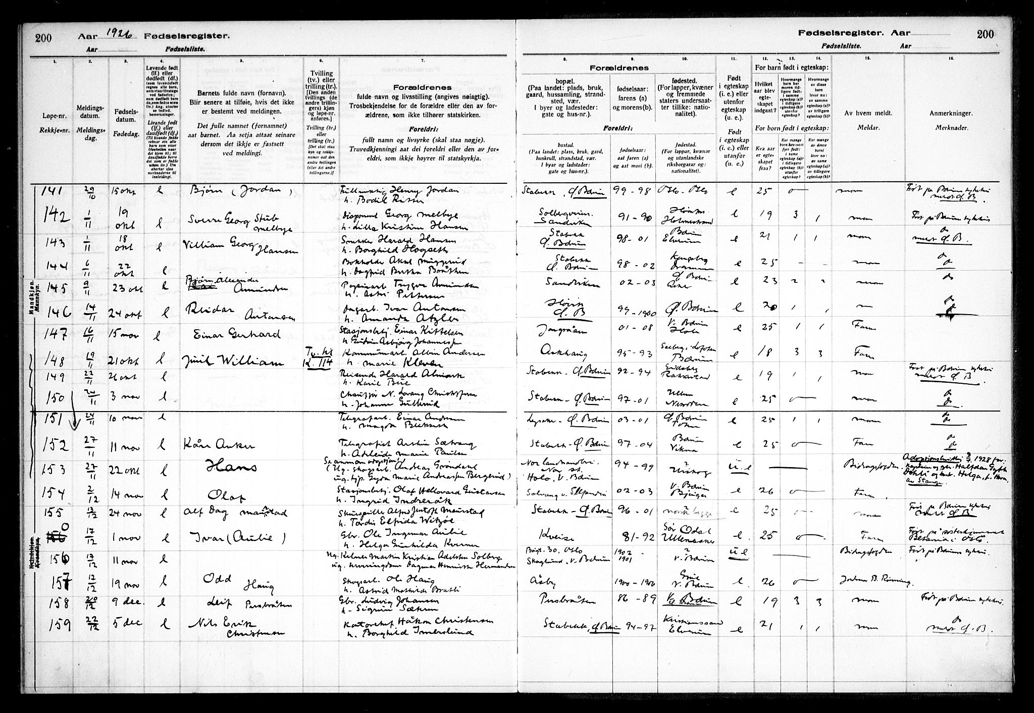 Vestre Bærum prestekontor Kirkebøker, AV/SAO-A-10209a/J/L0001: Fødselsregister nr. 1, 1916-1926, s. 200