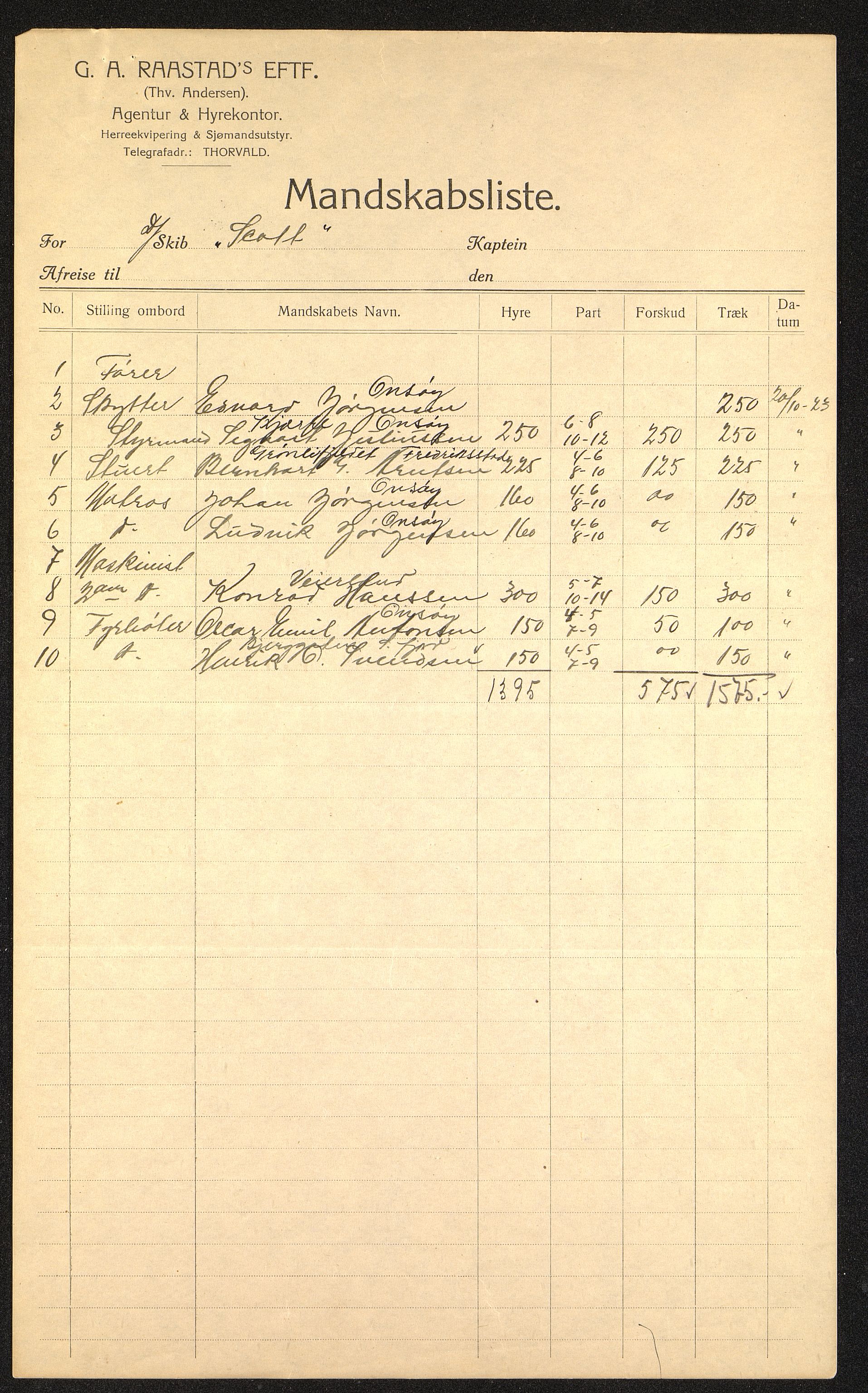 Sydhavet AS, VEMU/ARS-A-1014/P/L0001: Mannskapslister, 1914-1931, s. 85