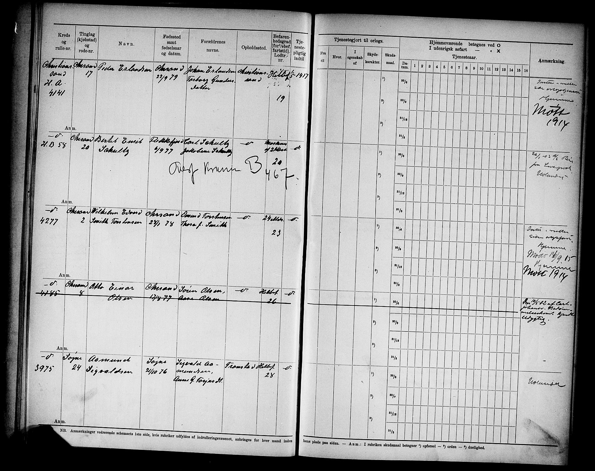 Kristiansand mønstringskrets, SAK/2031-0015/F/Fd/L0003: Rulle sjøvernepliktige, C-3, 1901, s. 40