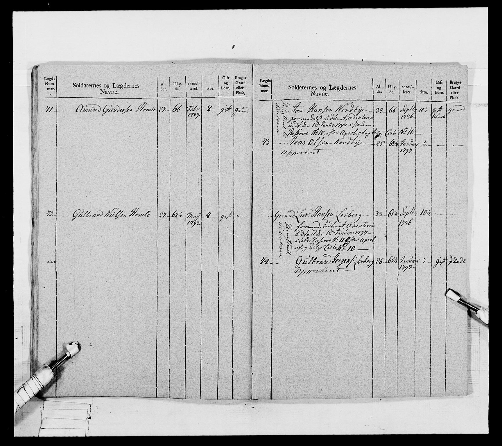 Generalitets- og kommissariatskollegiet, Det kongelige norske kommissariatskollegium, AV/RA-EA-5420/E/Eh/L0067: Opplandske nasjonale infanteriregiment, 1789-1797, s. 623