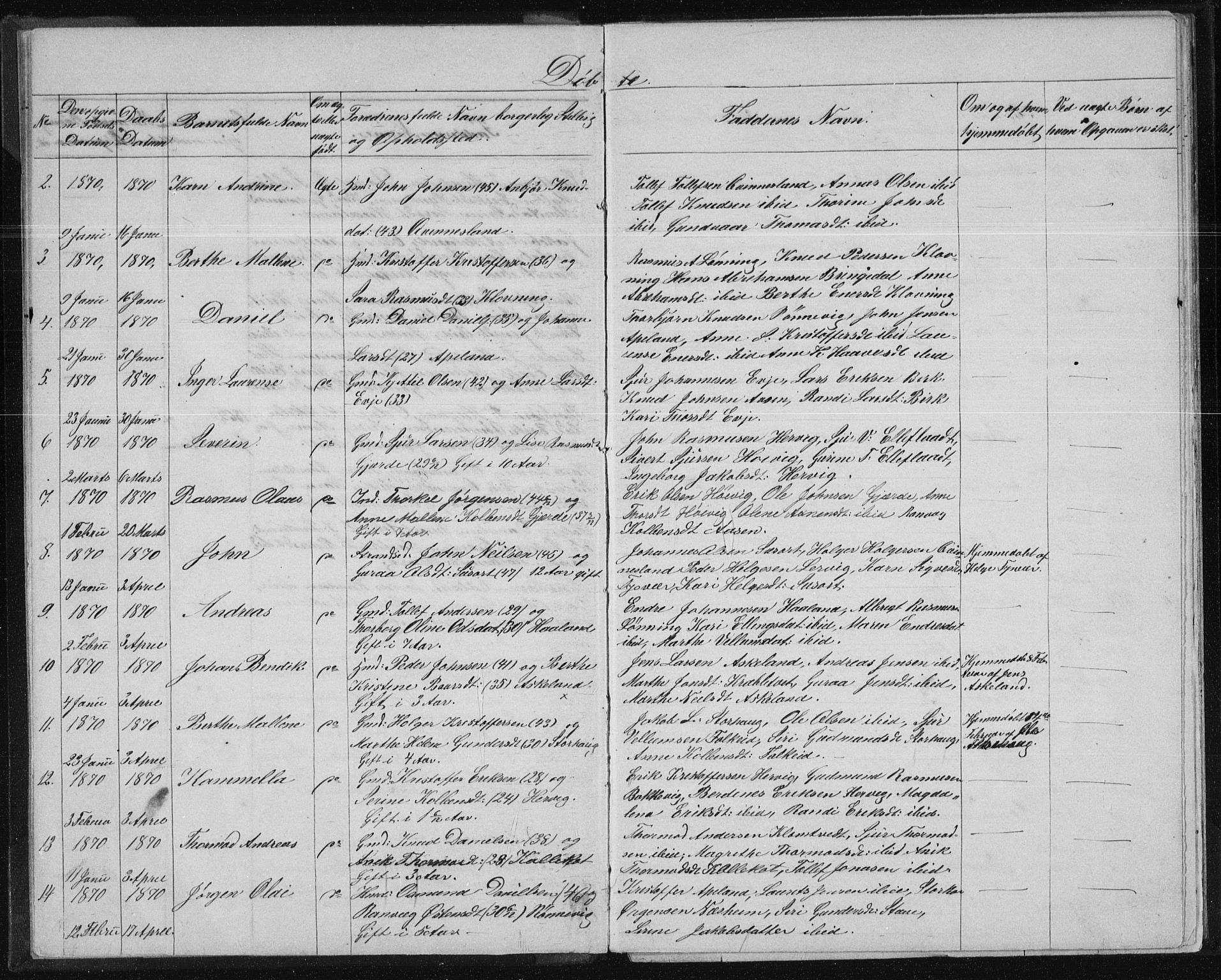 Tysvær sokneprestkontor, AV/SAST-A -101864/H/Ha/Hab/L0003: Klokkerbok nr. B 3, 1868-1882