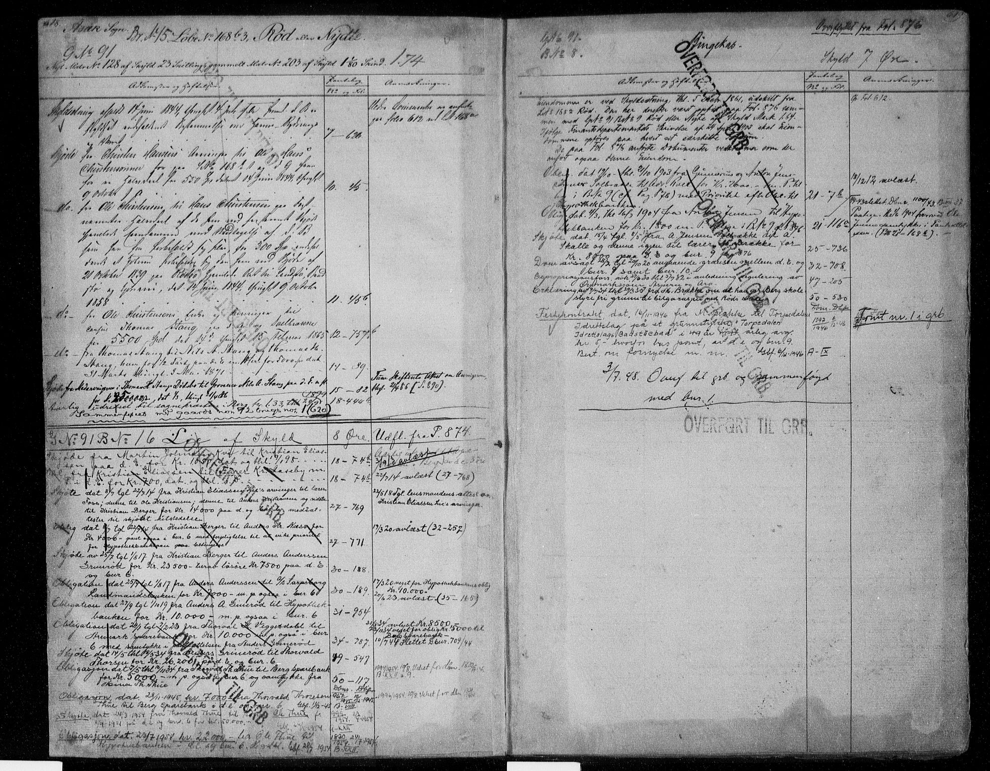 Idd og Marker sorenskriveri, AV/SAO-A-10283/G/Ga/Gac/L0004b: Panteregister nr. II 4b, 1848-1953, s. 618-619