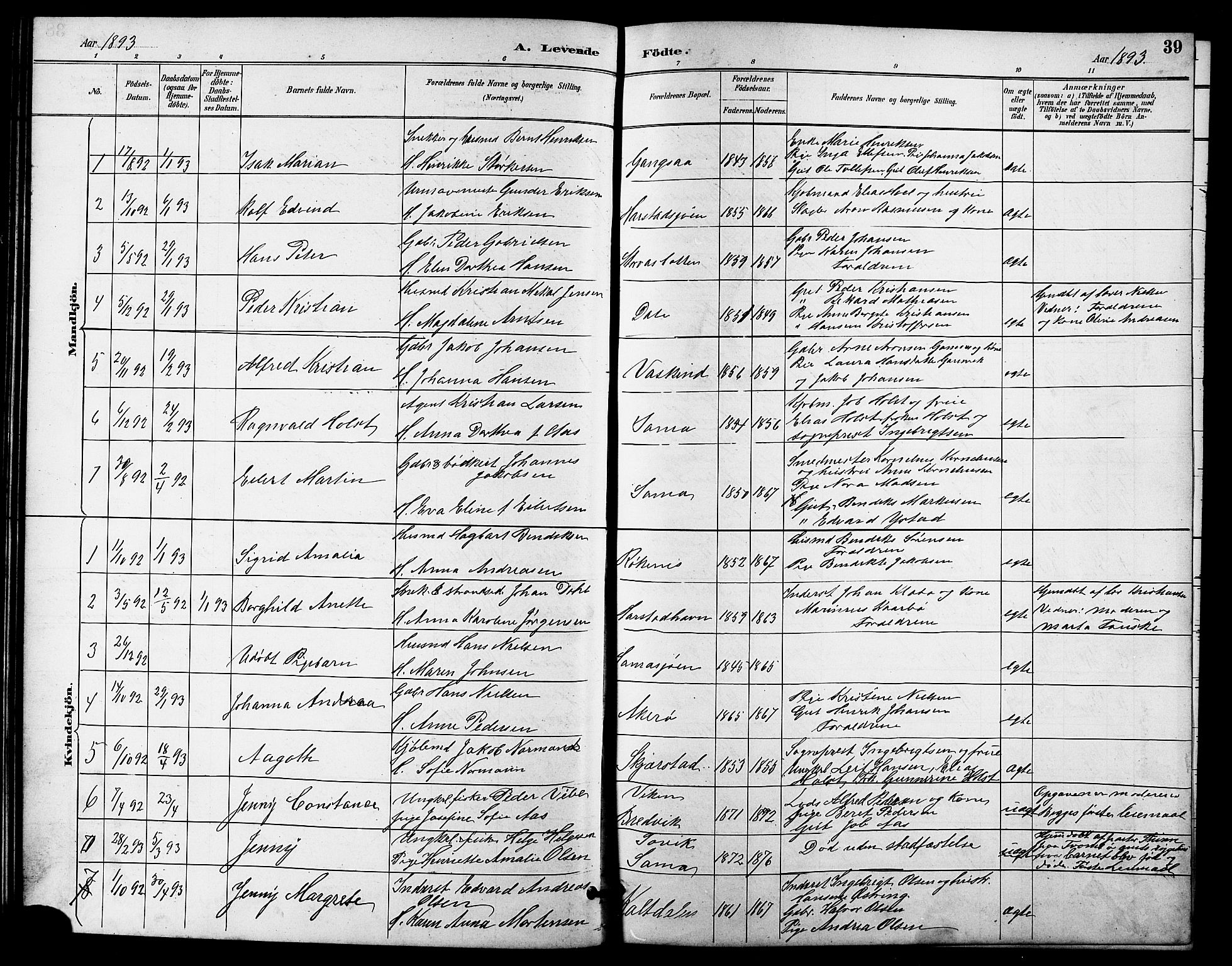 Trondenes sokneprestkontor, AV/SATØ-S-1319/H/Hb/L0011klokker: Klokkerbok nr. 11, 1891-1906, s. 39