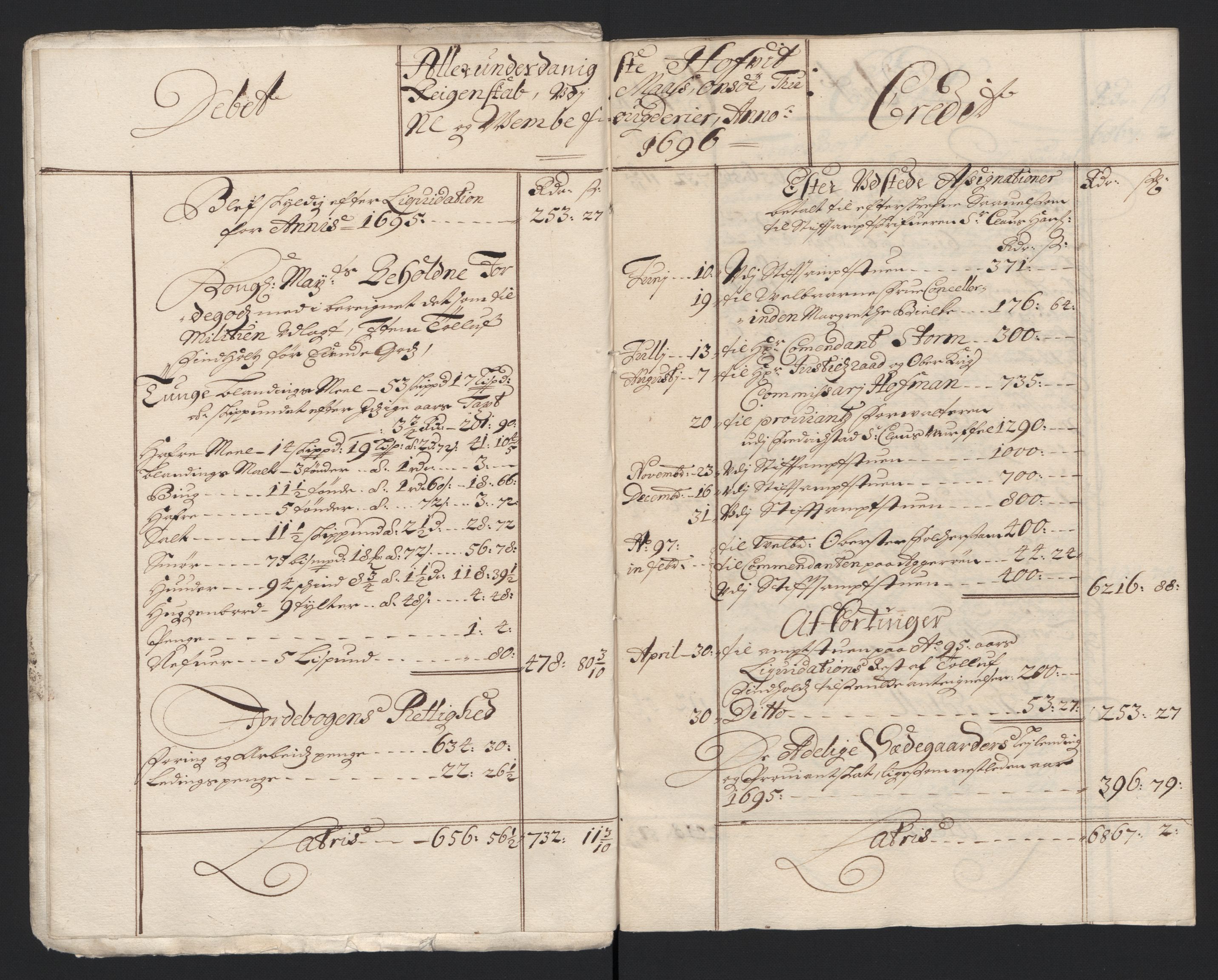 Rentekammeret inntil 1814, Reviderte regnskaper, Fogderegnskap, AV/RA-EA-4092/R04/L0124: Fogderegnskap Moss, Onsøy, Tune, Veme og Åbygge, 1696, s. 12