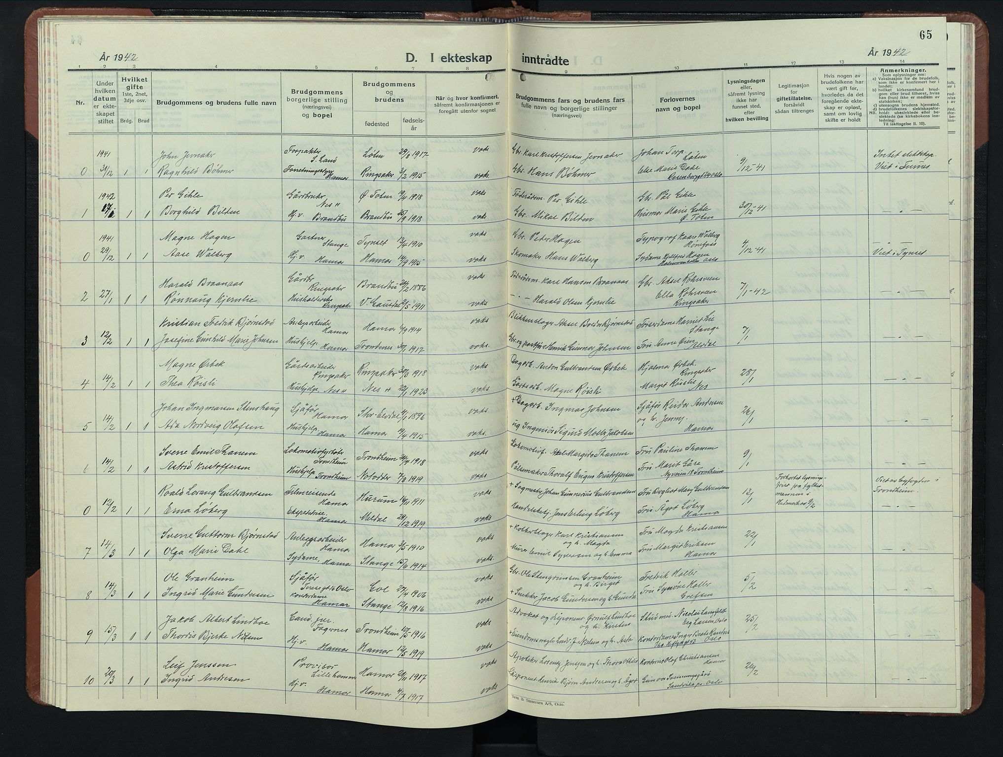 Hamar prestekontor, AV/SAH-DOMPH-002/H/Ha/Hab/L0006: Klokkerbok nr. 6, 1931-1950, s. 65