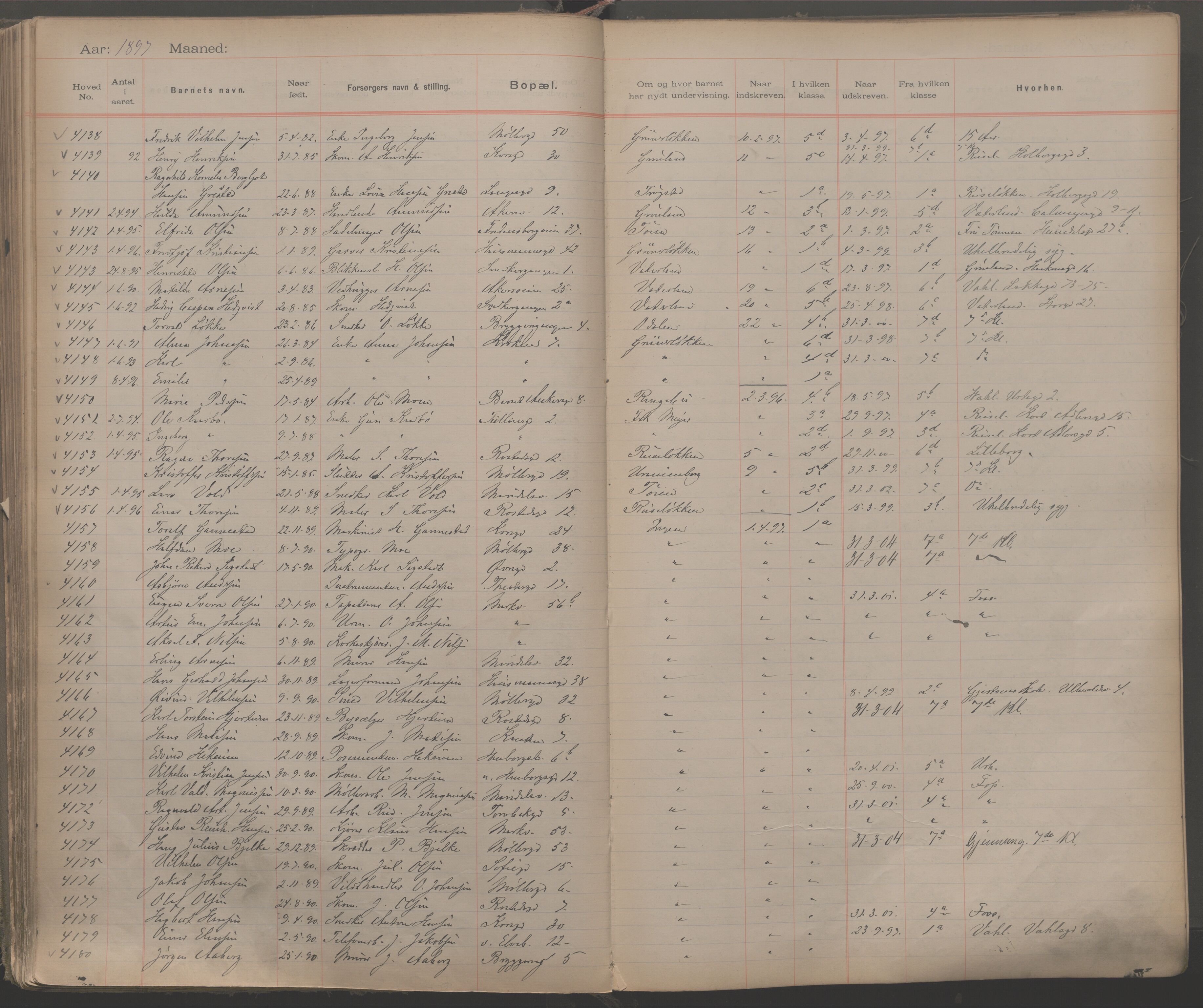 Møllergata skole, OBA/A-20129/F/Fa/L0001: Ut-/innskrivningsprotokoll, 1889-1907, s. 97