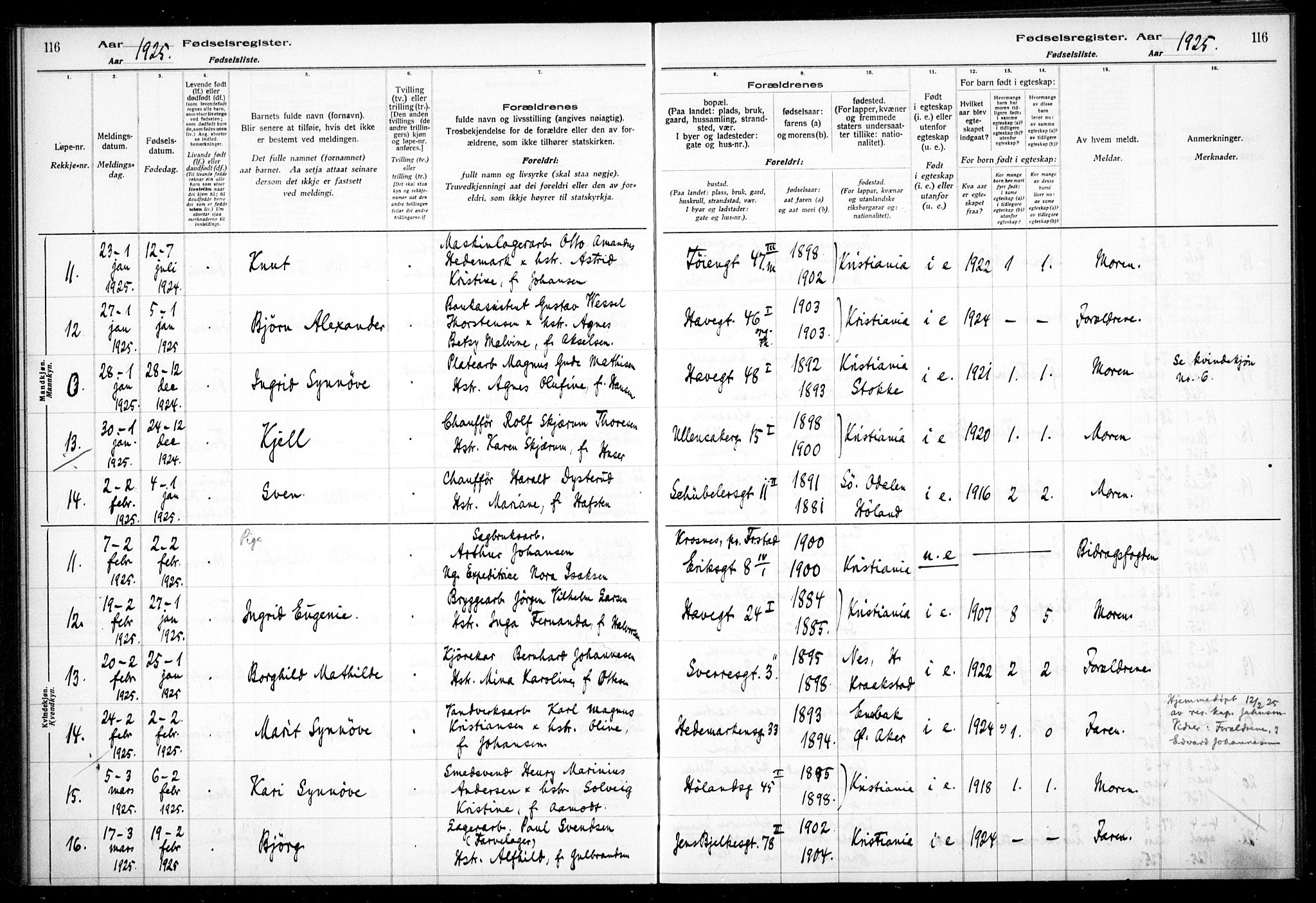 Kampen prestekontor Kirkebøker, AV/SAO-A-10853/J/Ja/L0002: Fødselsregister nr. 2, 1920-1935, s. 116