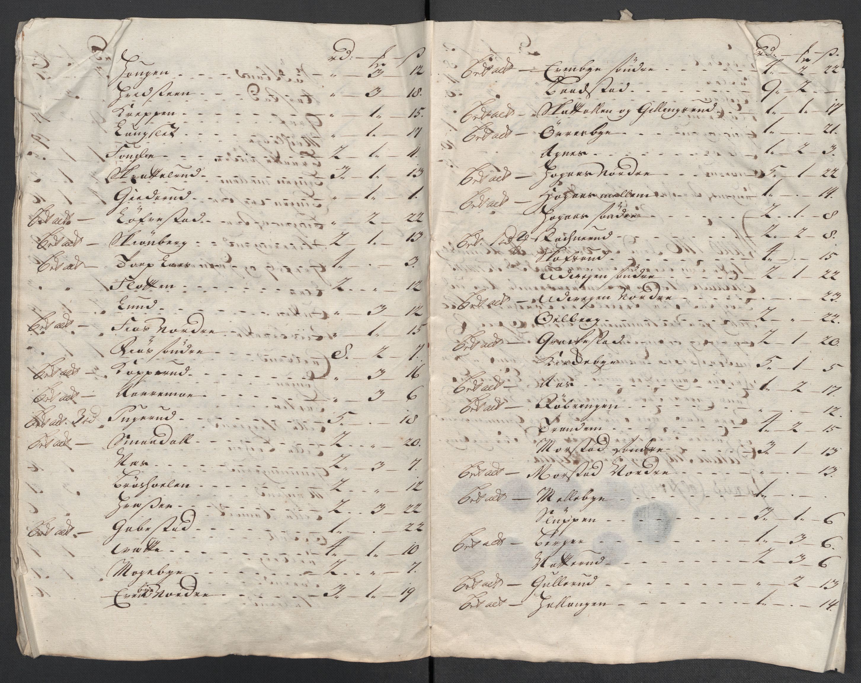 Rentekammeret inntil 1814, Reviderte regnskaper, Fogderegnskap, AV/RA-EA-4092/R07/L0312: Fogderegnskap Rakkestad, Heggen og Frøland, 1716, s. 145