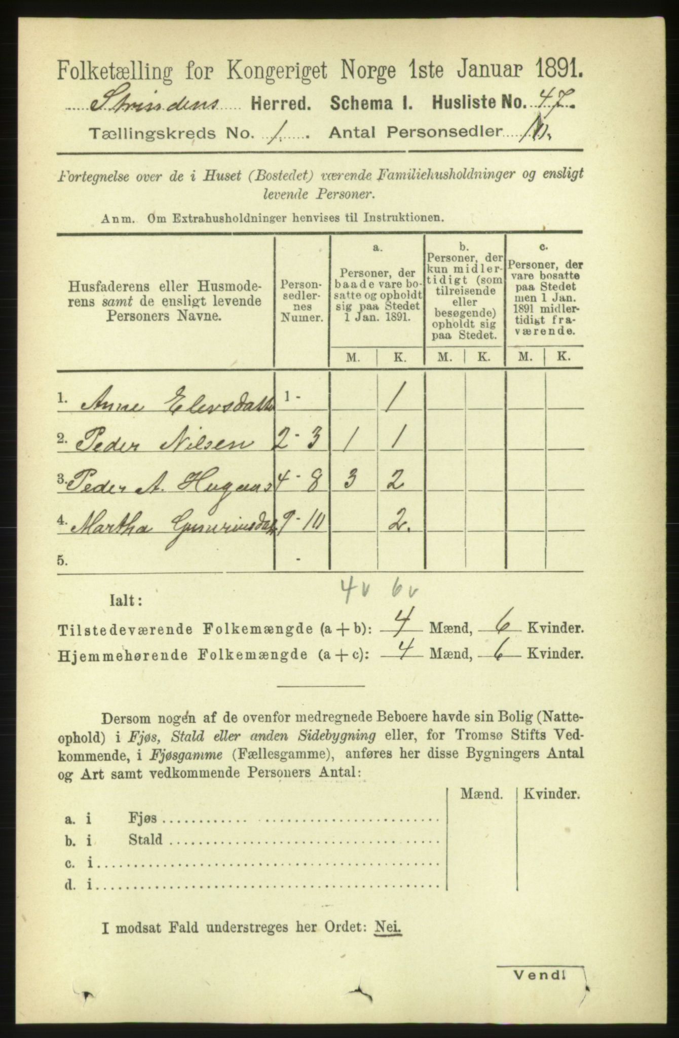 RA, Folketelling 1891 for 1660 Strinda herred, 1891, s. 93