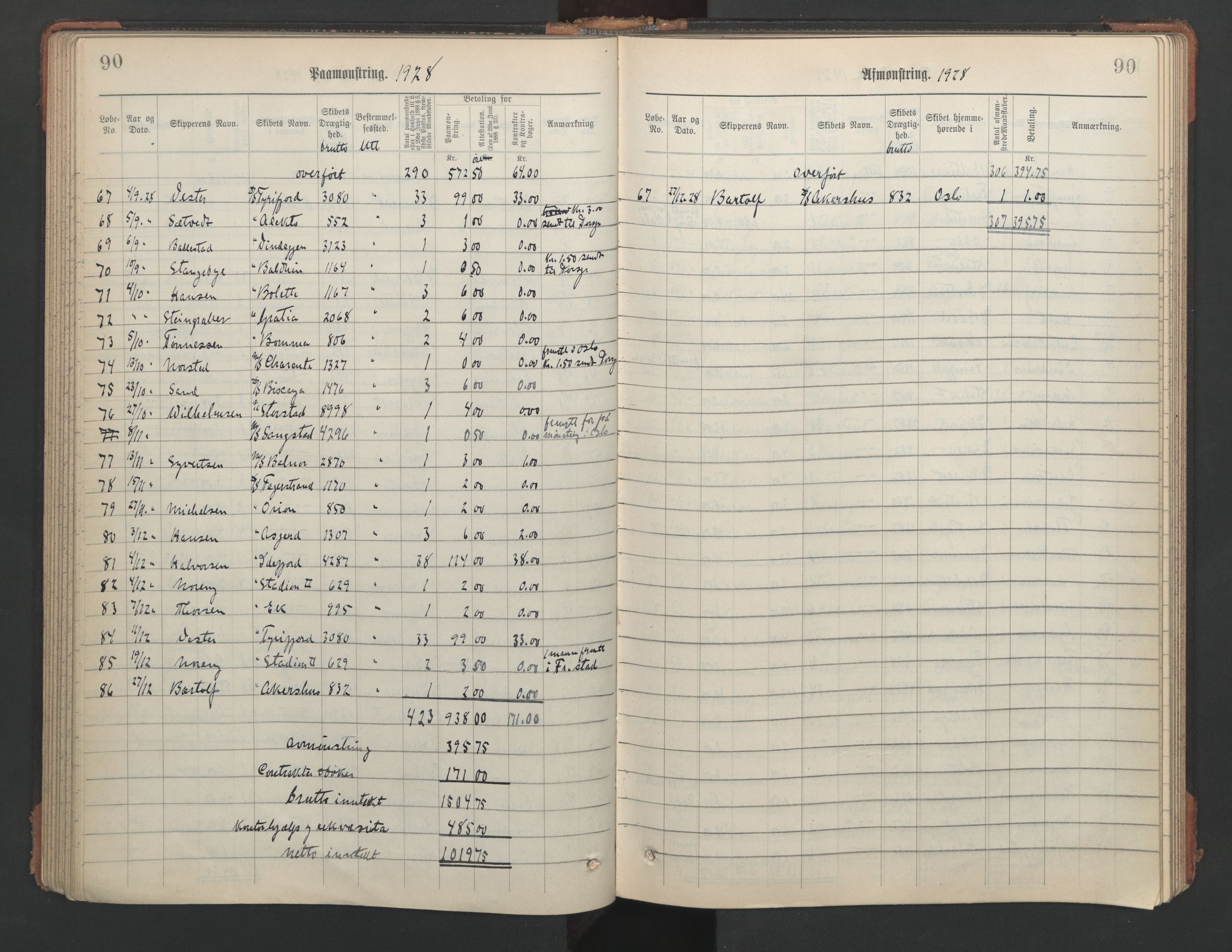 Skien innrulleringskontor, SAKO/A-832/H/Ha/L0003: Mønstringsjournal, 1906-1946, s. 90