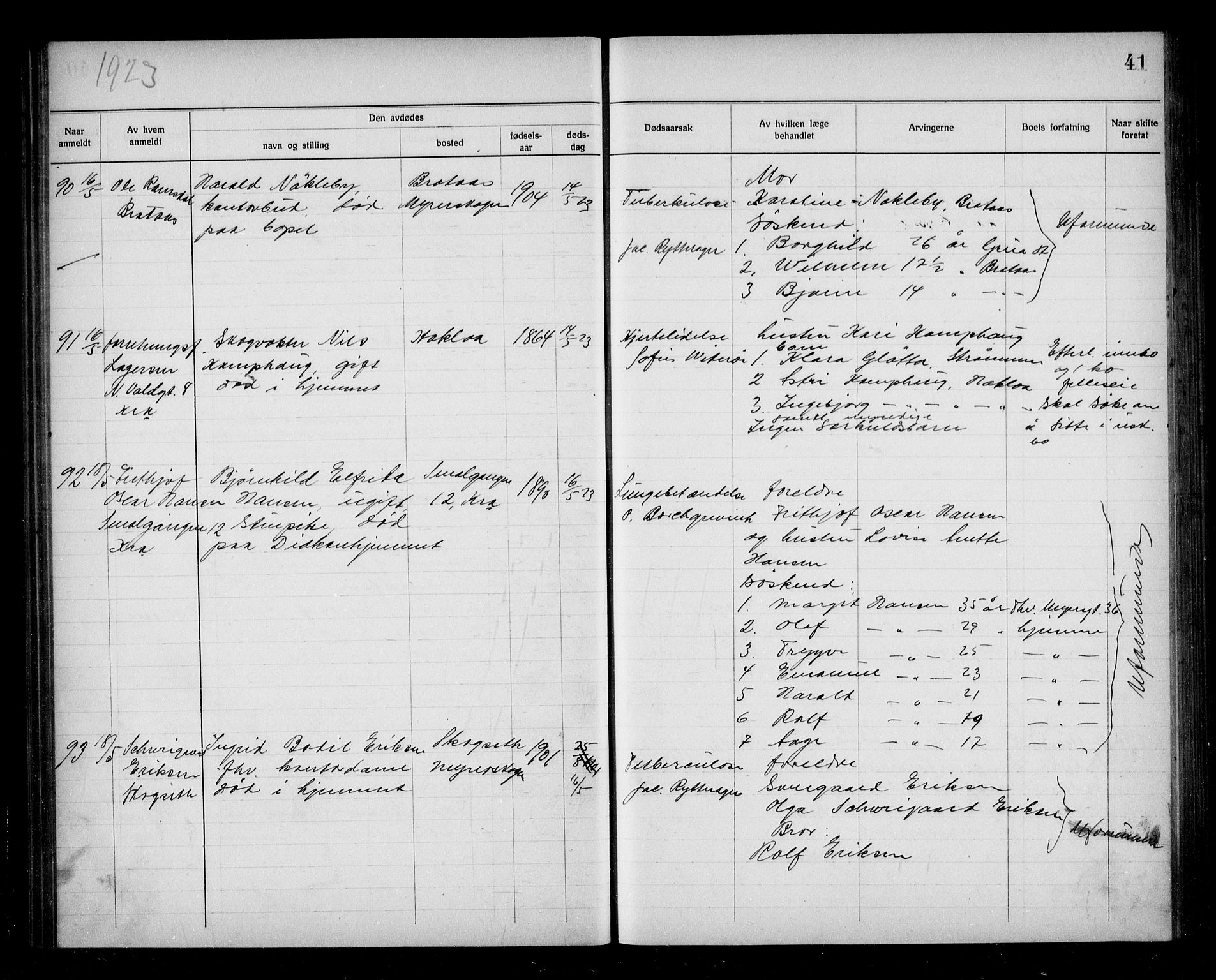 Aker kriminaldommer, skifte- og auksjonsforvalterembete, AV/SAO-A-10452/H/Hb/Hba/Hbab/L0001: Dødsfallsprotokoll for Vestre Aker, 1922-1925, s. 41