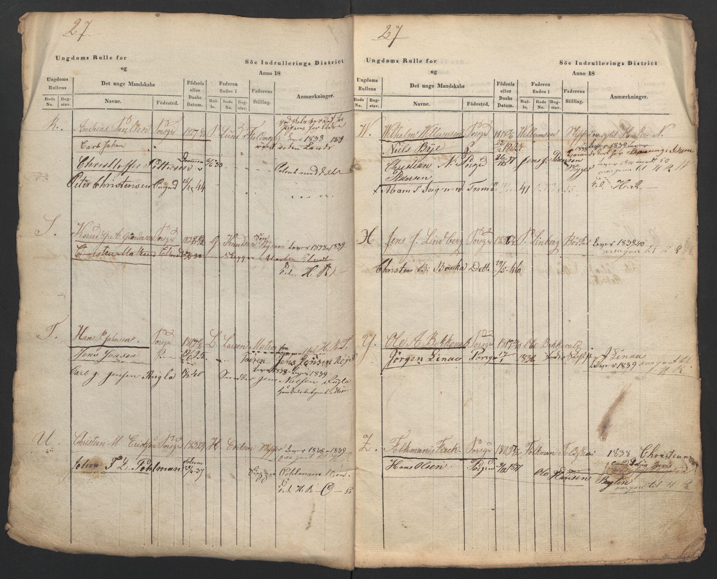Porsgrunn innrulleringskontor, AV/SAKO-A-829/F/Fa/L0001: Hovedruller, ungdomsruller og ekstraruller, 1800, s. 208