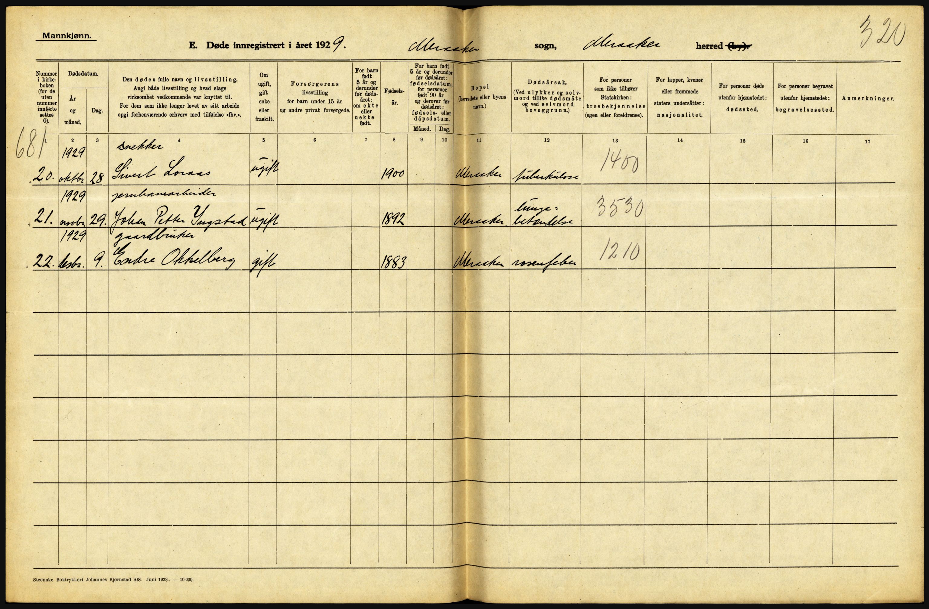 Statistisk sentralbyrå, Sosiodemografiske emner, Befolkning, AV/RA-S-2228/D/Df/Dfc/Dfci/L0035: Nord Trøndelag. Nordland, 1929, s. 8