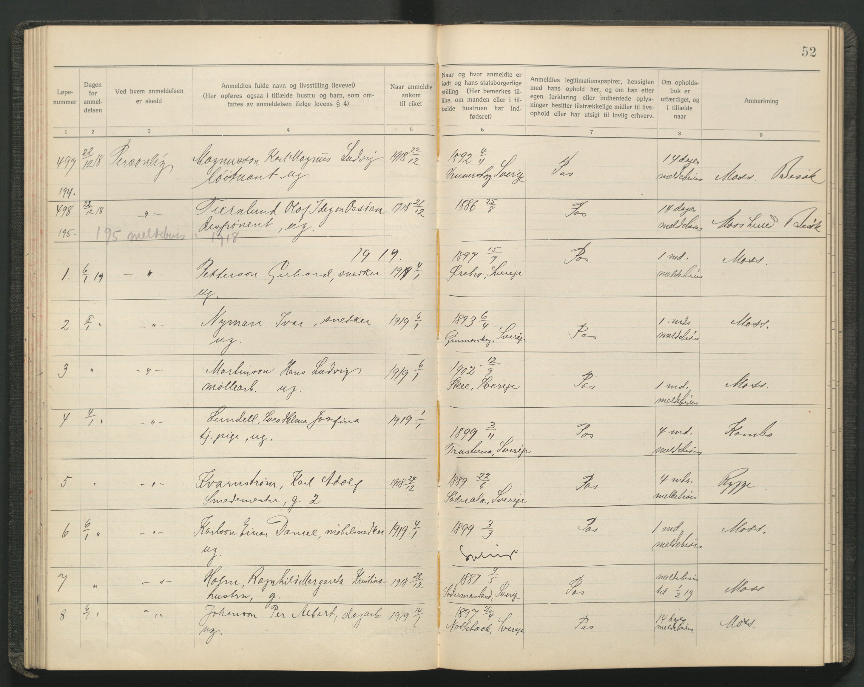 Moss politikammer, AV/SAO-A-10163/J/Ja/Jae/Jaea/L0002: Anmeldte fremmede statsborgere, 1917-1921, s. 52