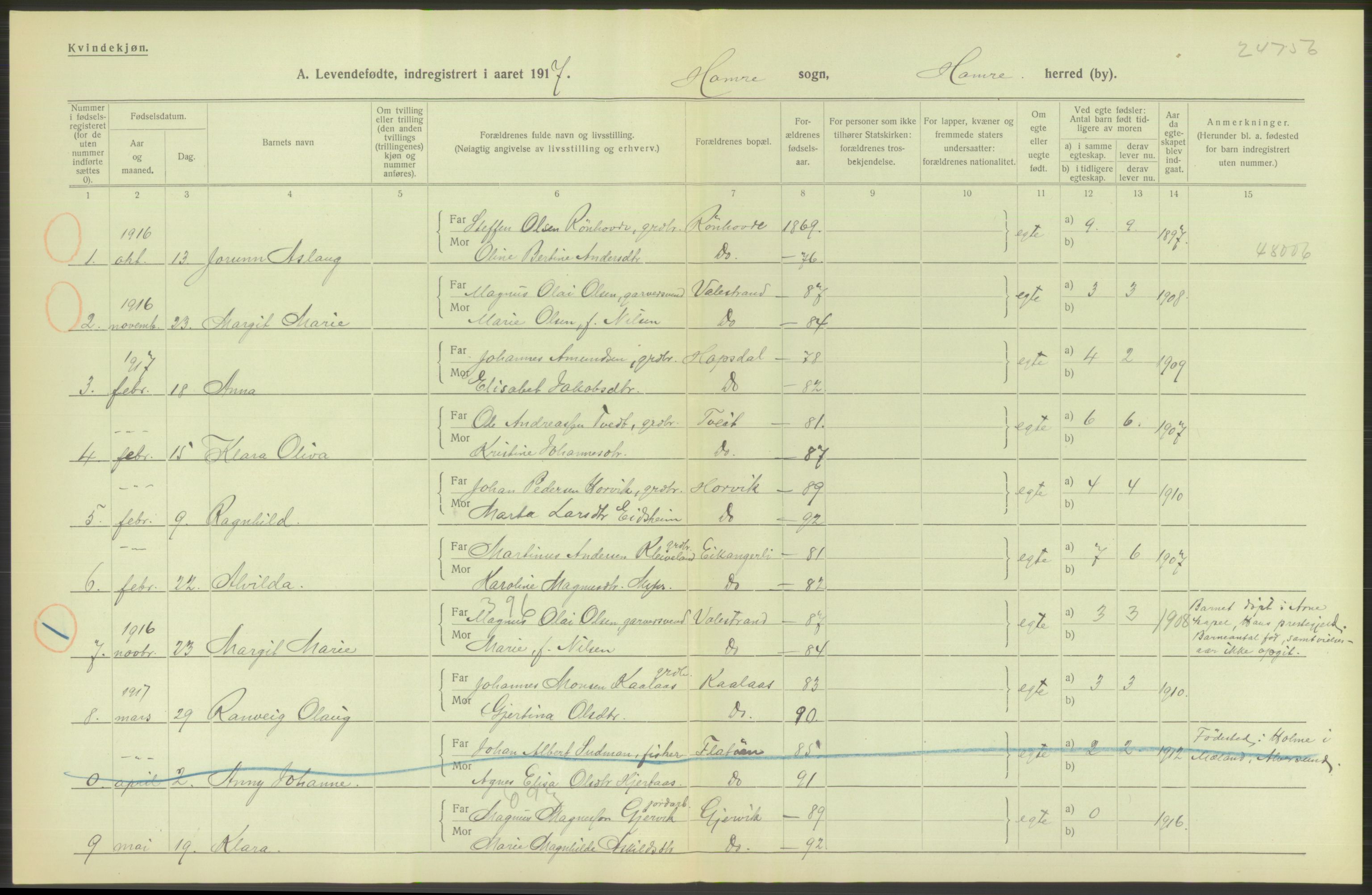 Statistisk sentralbyrå, Sosiodemografiske emner, Befolkning, RA/S-2228/D/Df/Dfb/Dfbg/L0034: S. Bergenhus amt: Levendefødte menn og kvinner. Bygder., 1917, s. 186