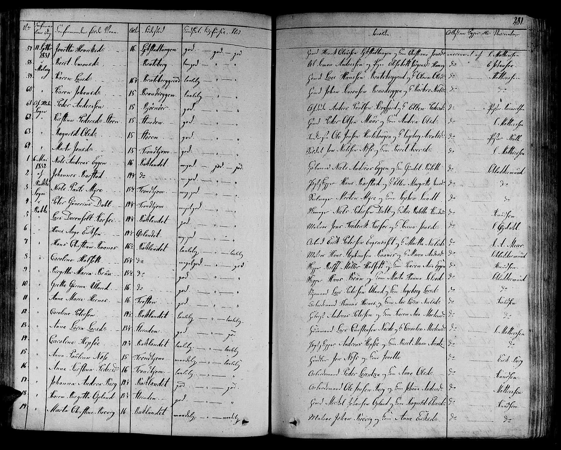 Ministerialprotokoller, klokkerbøker og fødselsregistre - Sør-Trøndelag, AV/SAT-A-1456/606/L0286: Ministerialbok nr. 606A04 /1, 1823-1840, s. 281