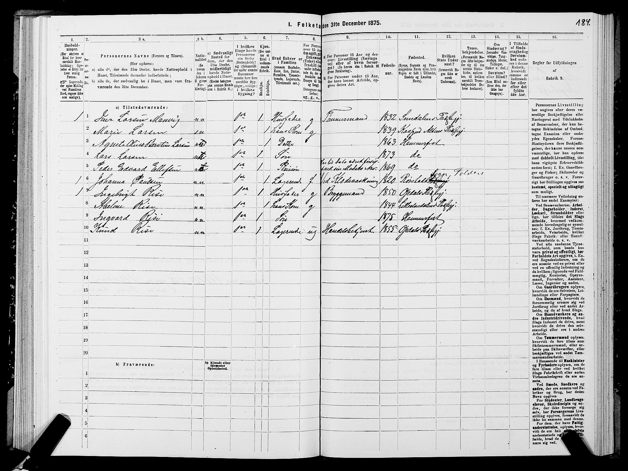 SATØ, Folketelling 1875 for 2001B Hammerfest prestegjeld, Hammerfest kjøpstad, 1875, s. 2184