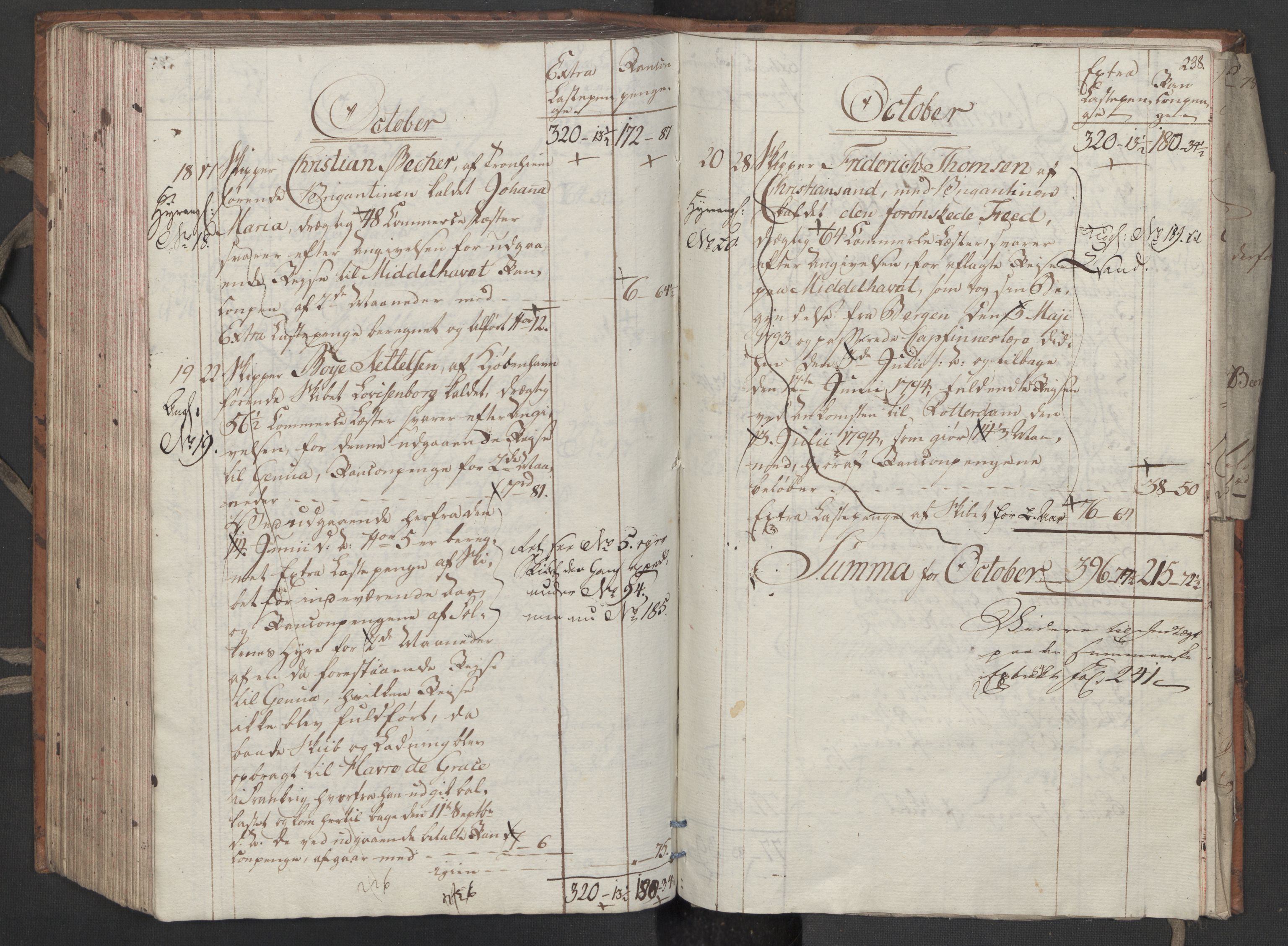 Generaltollkammeret, tollregnskaper, AV/RA-EA-5490/R33/L0206/0001: Tollregnskaper Trondheim A / Utgående tollbok, 1794, s. 237b-238a