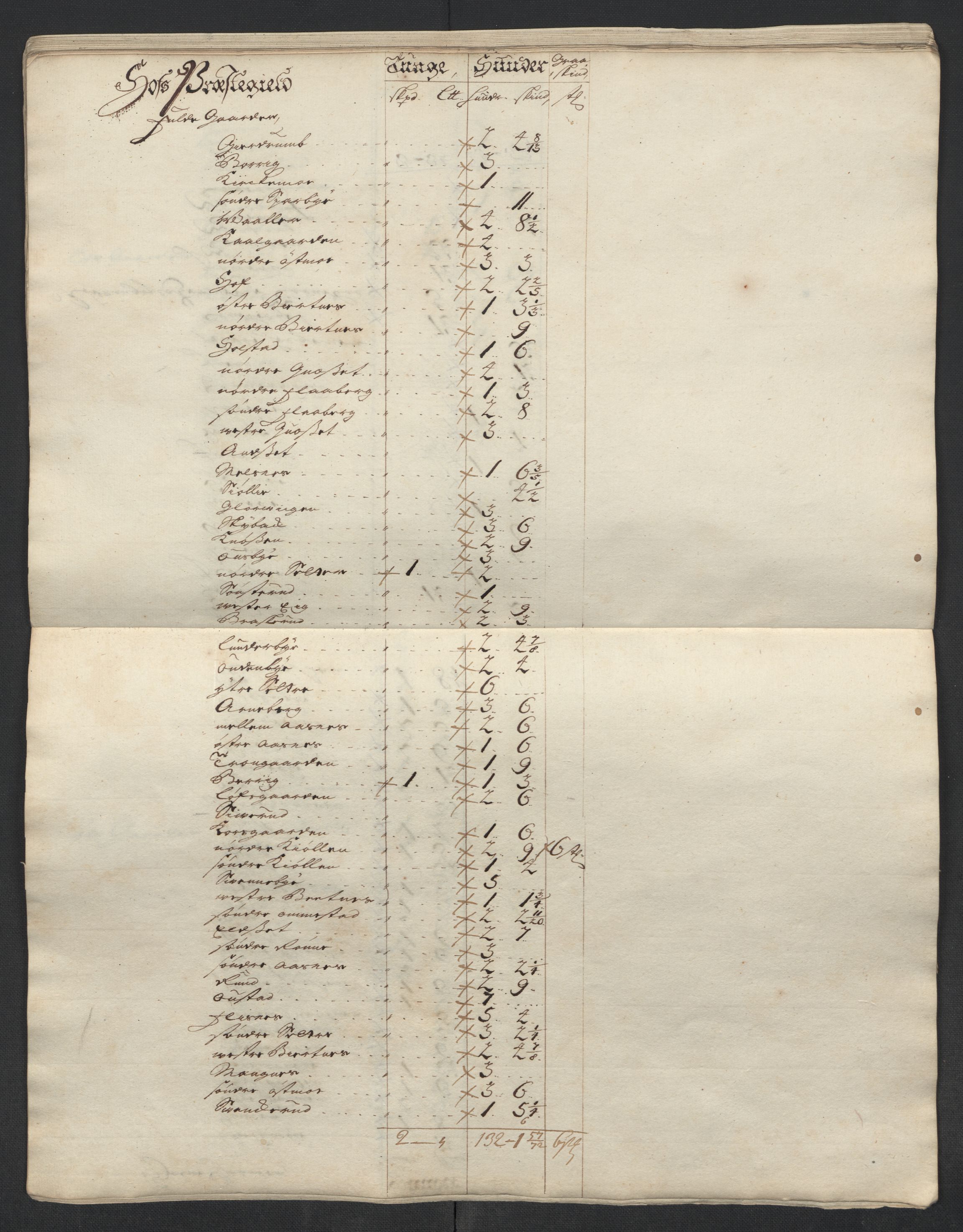 Rentekammeret inntil 1814, Reviderte regnskaper, Fogderegnskap, AV/RA-EA-4092/R13/L0852: Fogderegnskap Solør, Odal og Østerdal, 1714, s. 133