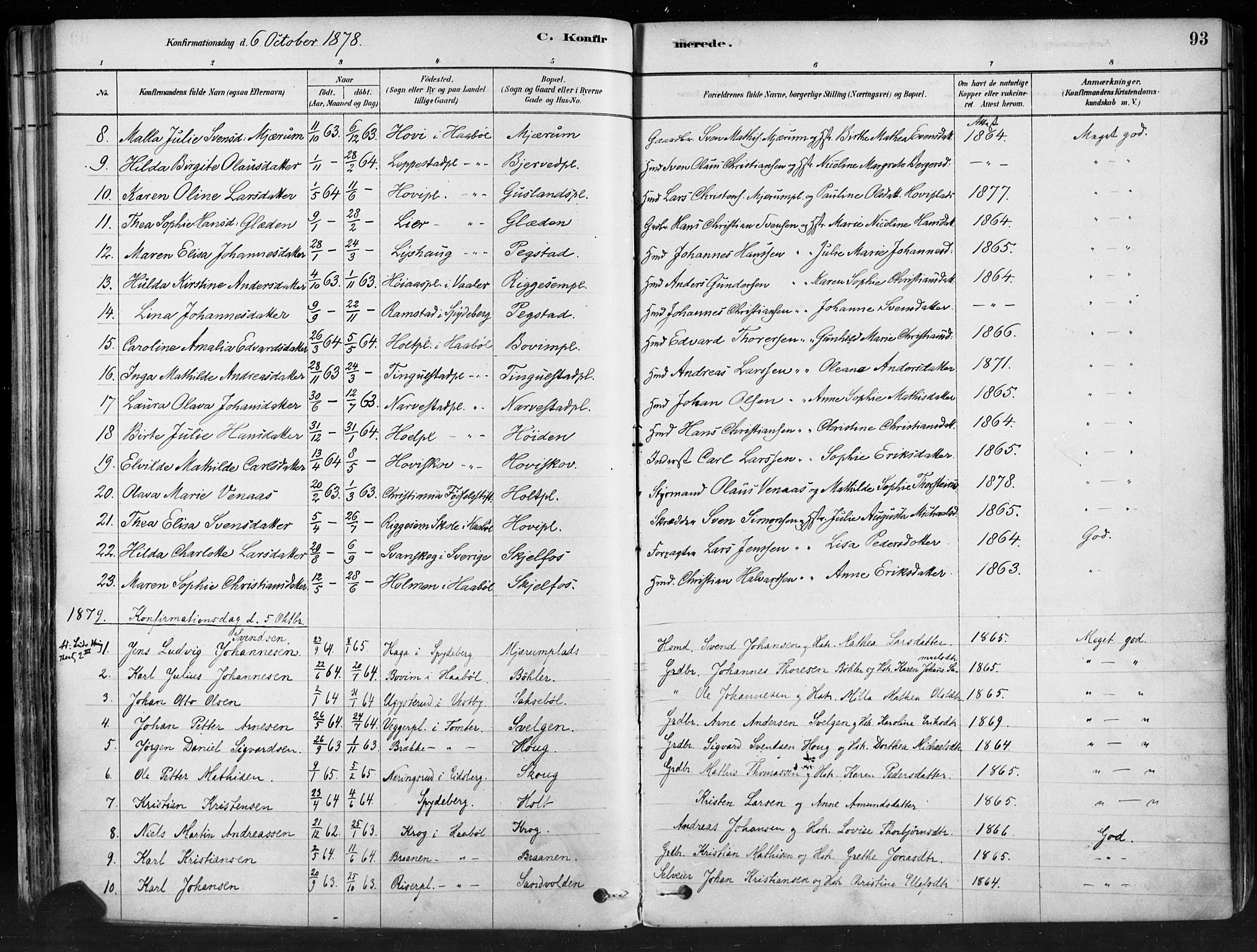 Hobøl prestekontor Kirkebøker, AV/SAO-A-2002/F/Fa/L0005: Ministerialbok nr. I 5, 1878-1904, s. 93