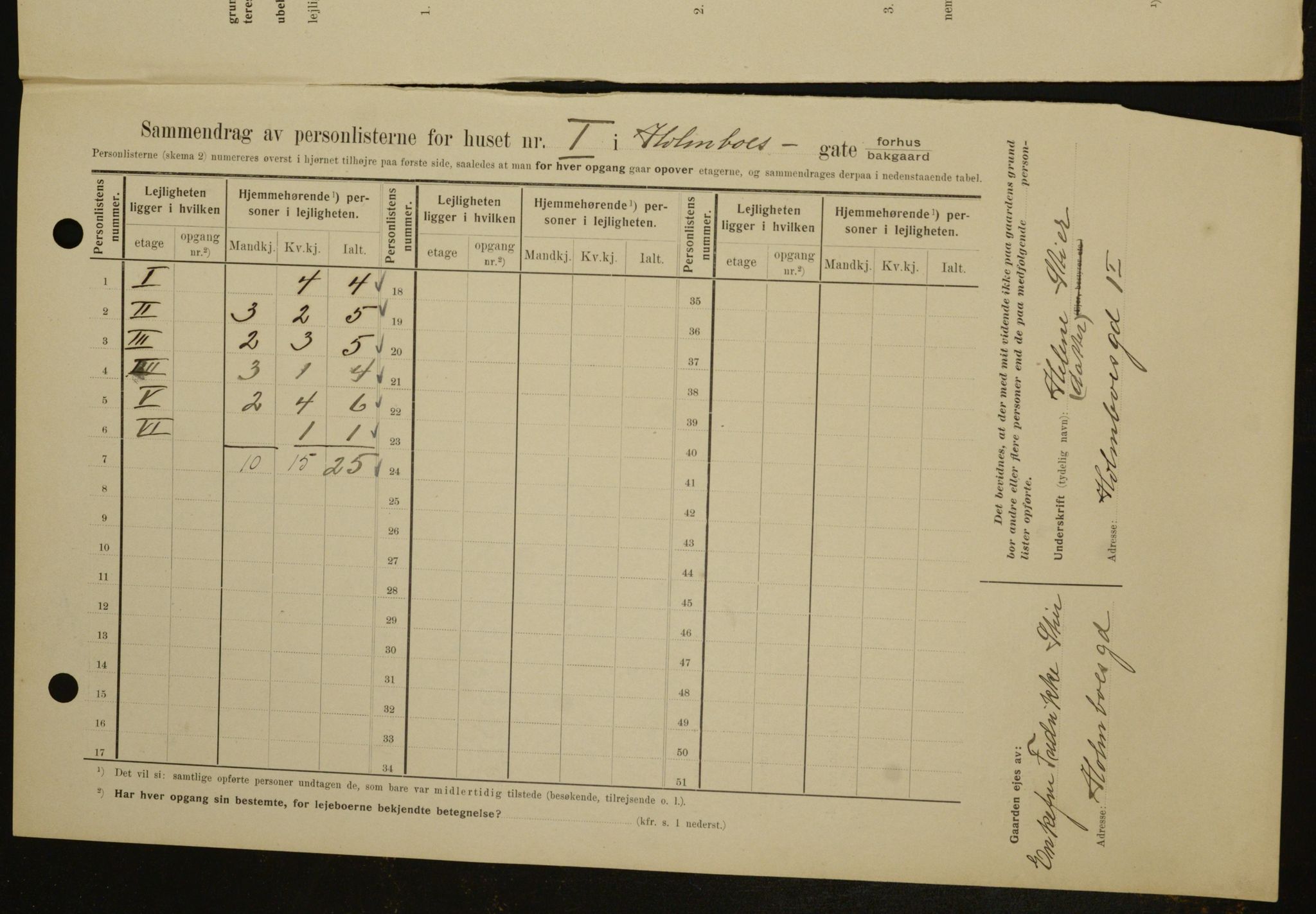 OBA, Kommunal folketelling 1.2.1909 for Kristiania kjøpstad, 1909, s. 36950