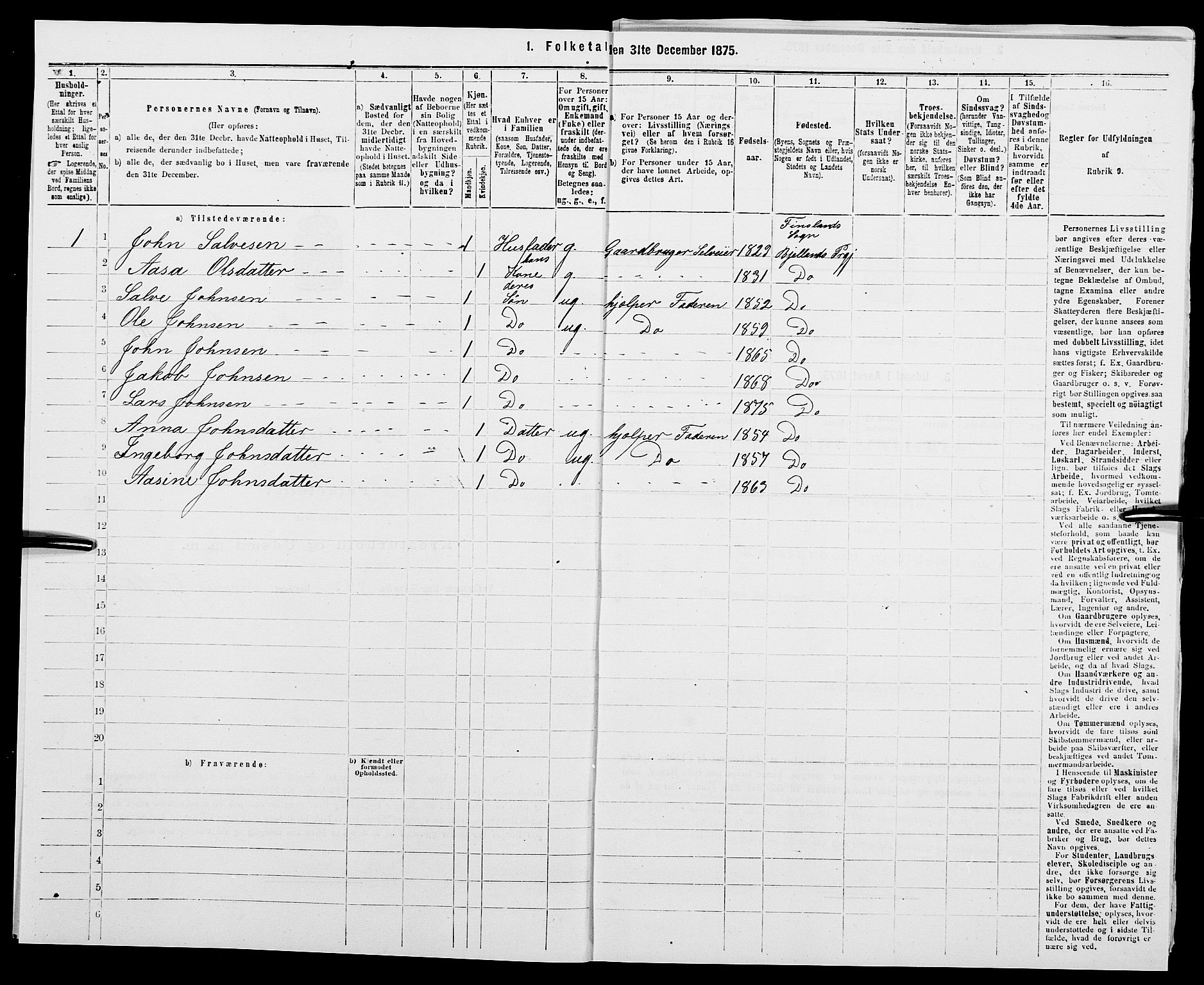 SAK, Folketelling 1875 for 1024P Bjelland prestegjeld, 1875, s. 893