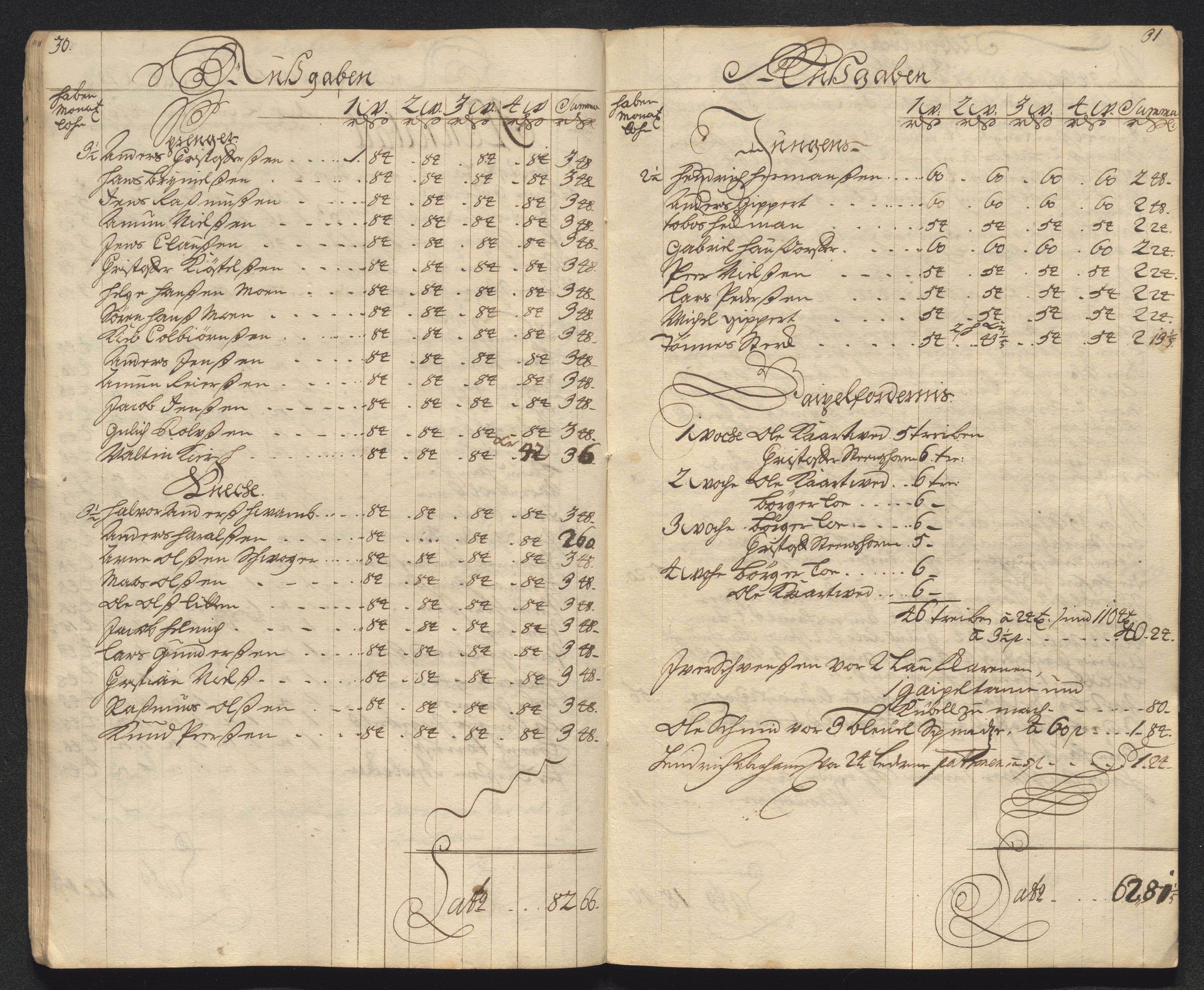 Kongsberg Sølvverk 1623-1816, AV/SAKO-EA-3135/001/D/Dc/Dcd/L0099: Utgiftsregnskap for gruver m.m., 1710, s. 549