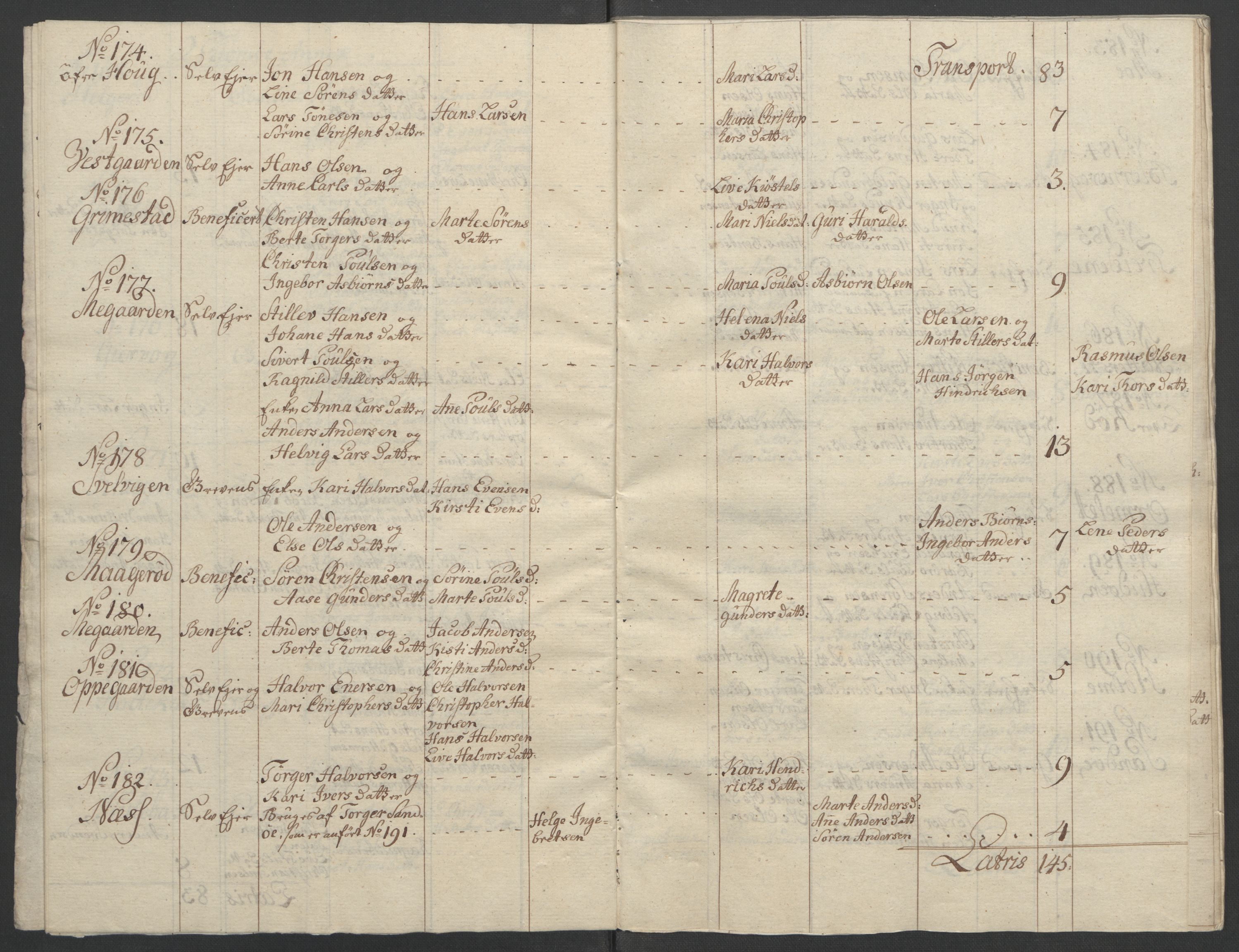 Rentekammeret inntil 1814, Reviderte regnskaper, Fogderegnskap, AV/RA-EA-4092/R33/L2033: Ekstraskatten Larvik grevskap, 1762-1764, s. 426