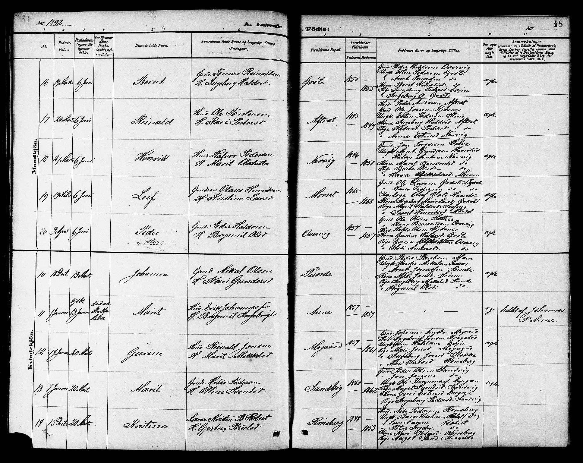 Ministerialprotokoller, klokkerbøker og fødselsregistre - Sør-Trøndelag, AV/SAT-A-1456/695/L1157: Klokkerbok nr. 695C08, 1889-1913, s. 48