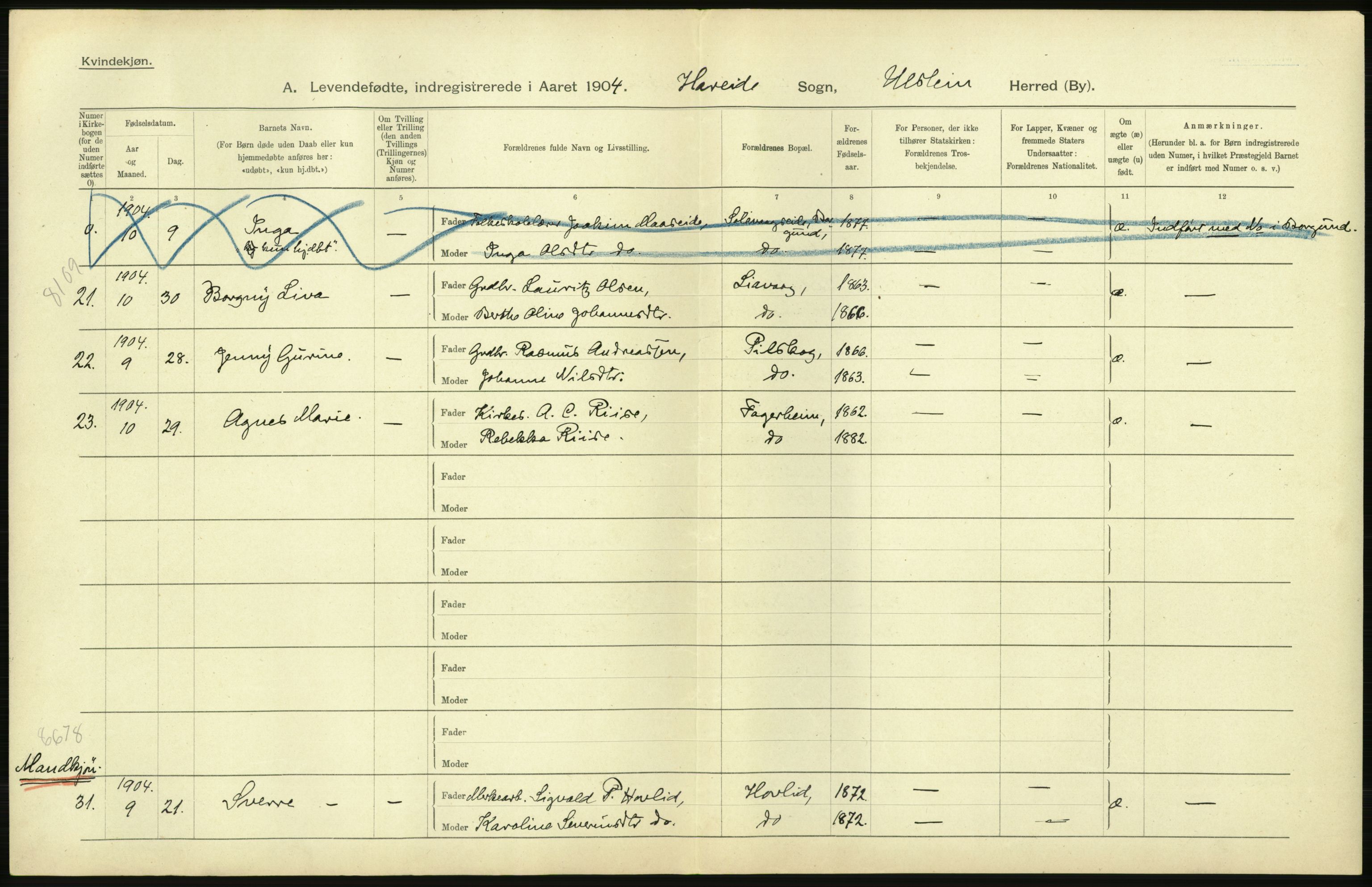 Statistisk sentralbyrå, Sosiodemografiske emner, Befolkning, AV/RA-S-2228/D/Df/Dfa/Dfab/L0016: Romsdals amt: Fødte, gifte, døde., 1904, s. 54